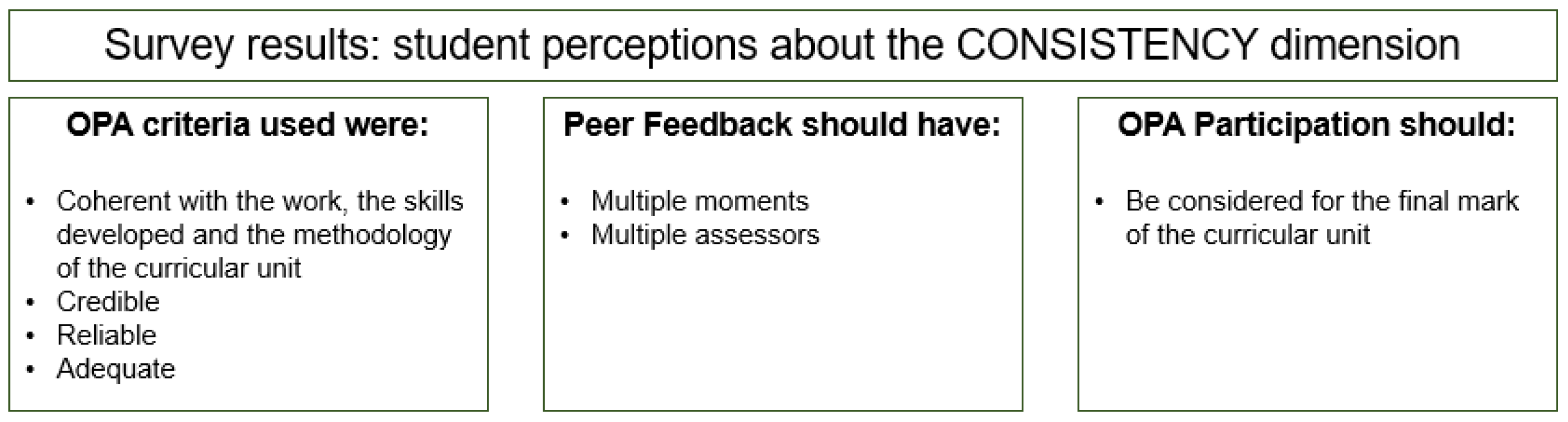 Education 13 00253 g006