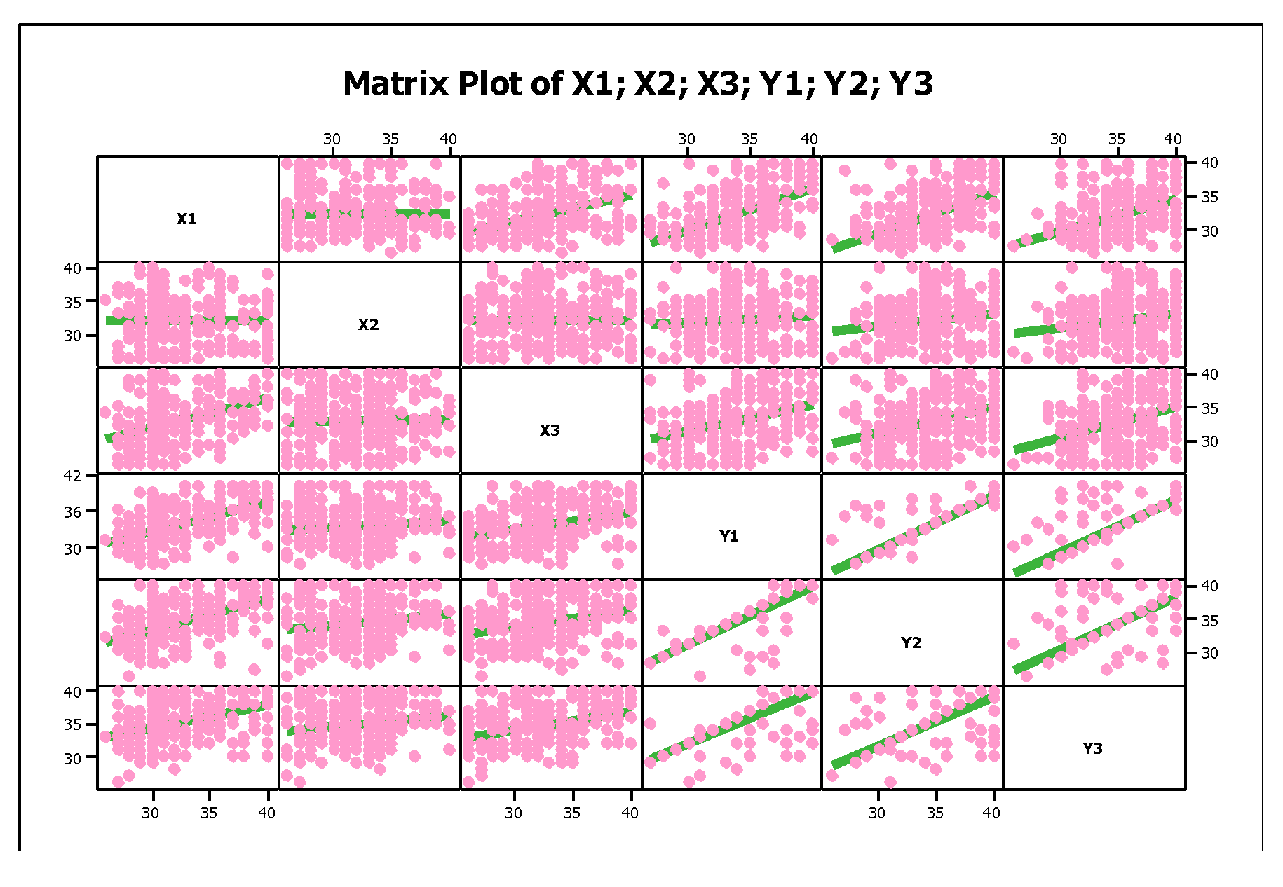 Education 13 00285 g009