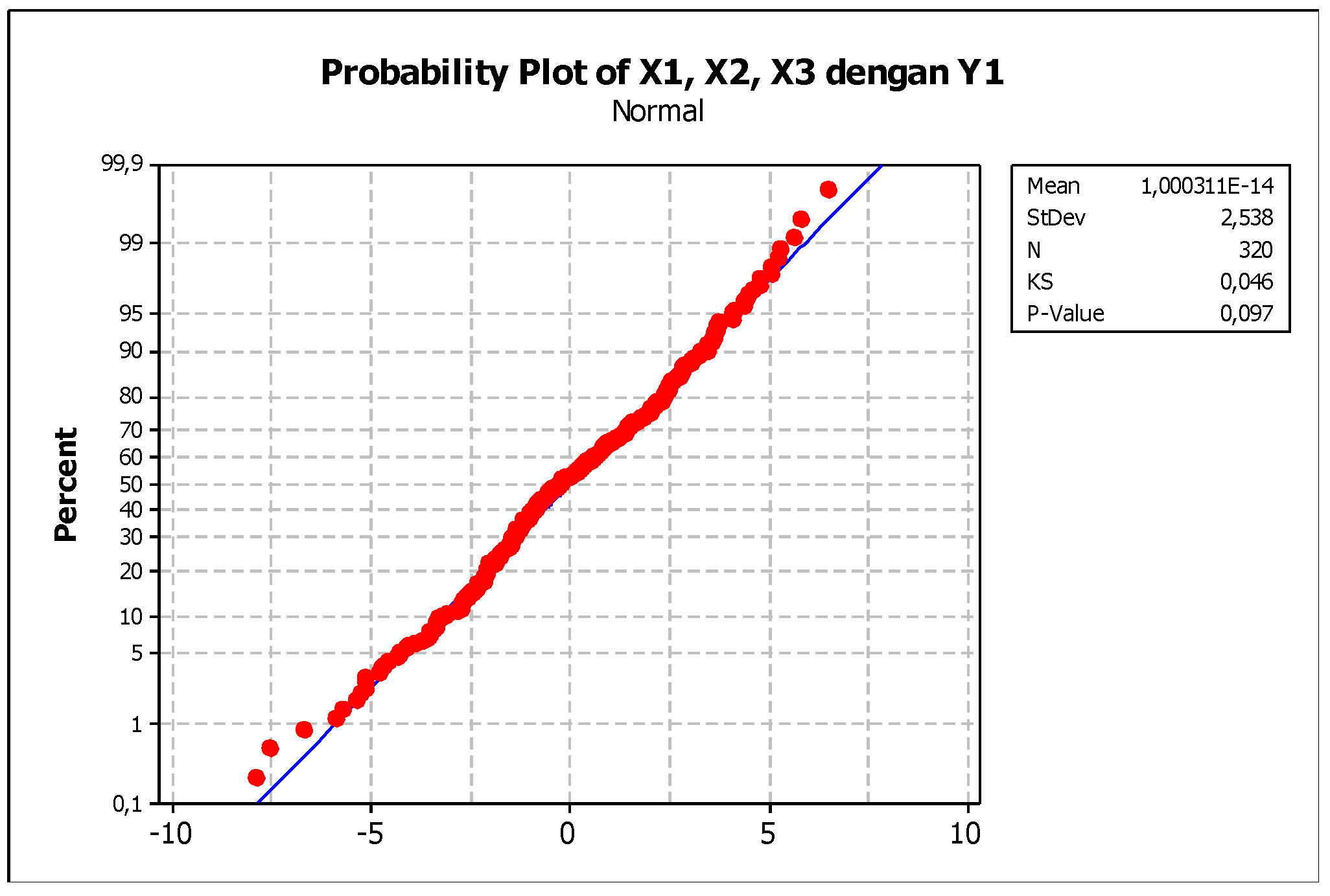 Education 13 00285 g010