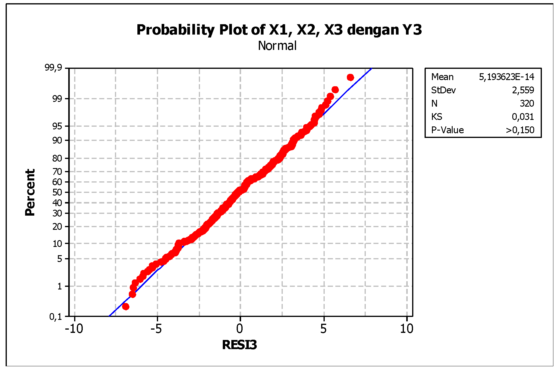 Education 13 00285 g012