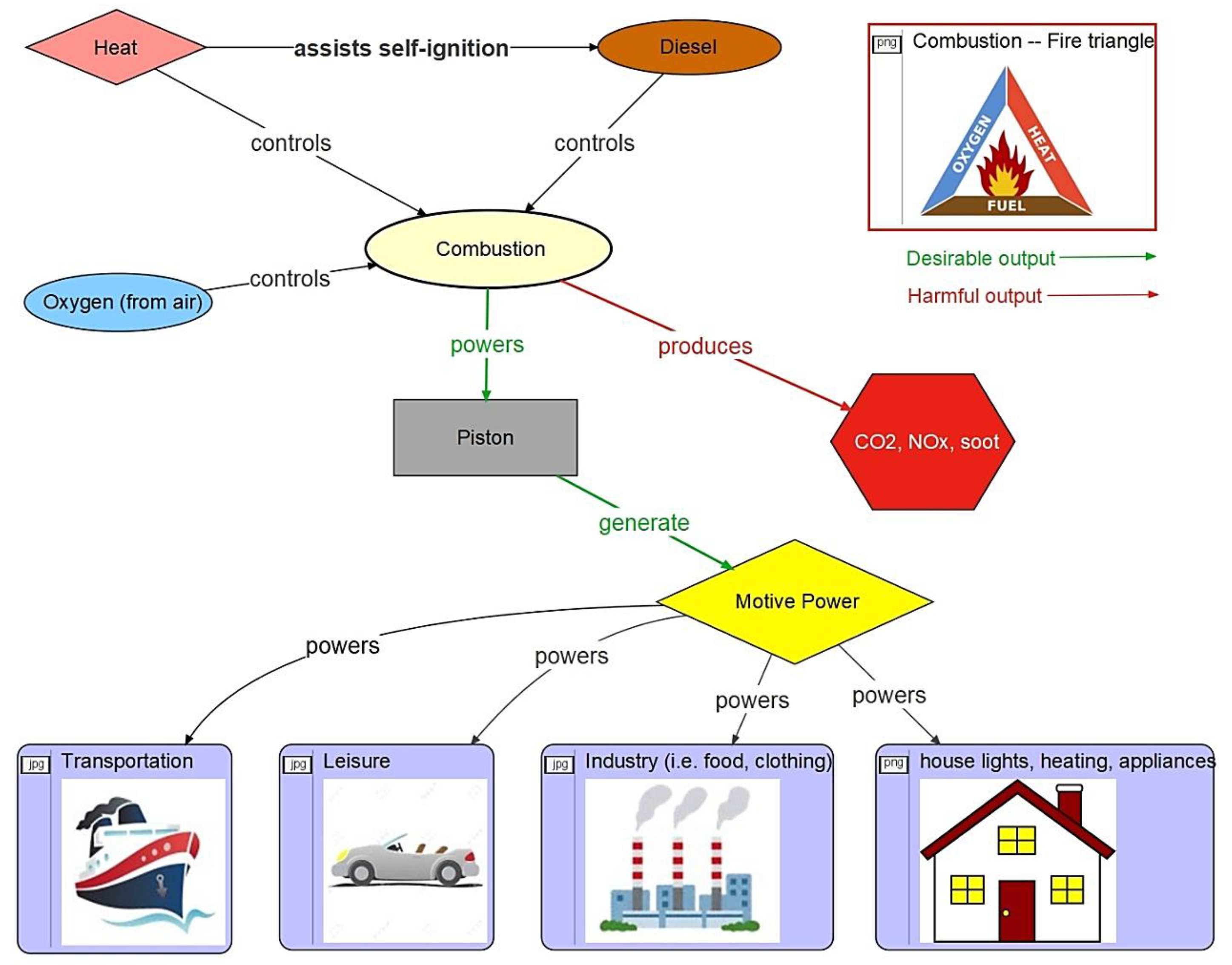 Education 13 00289 g006