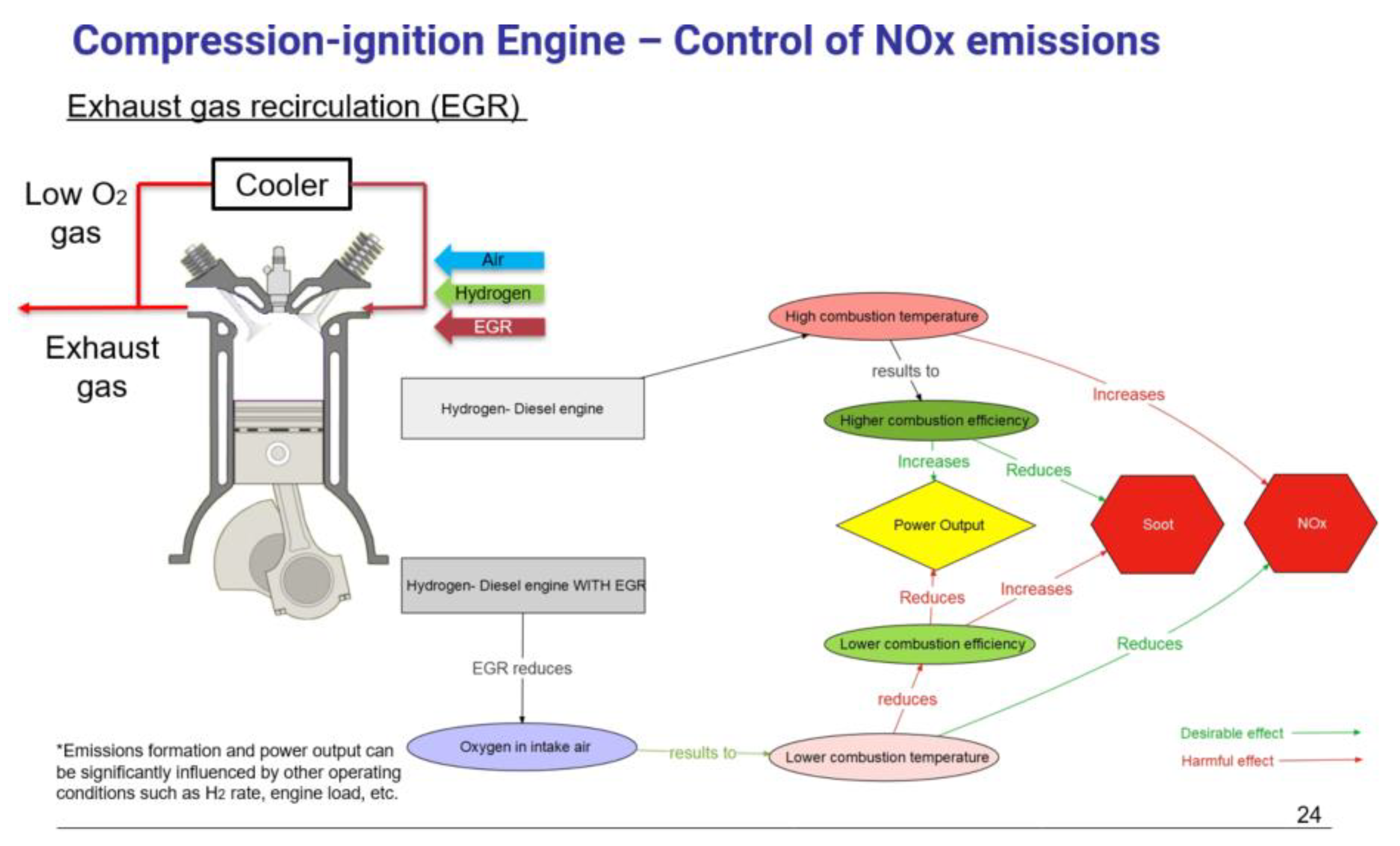 Education 13 00289 g008