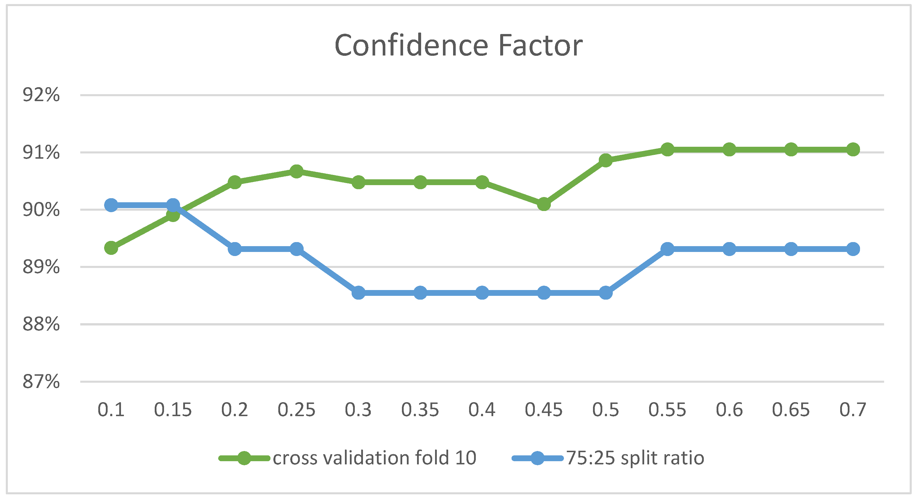 Education 13 00293 g008