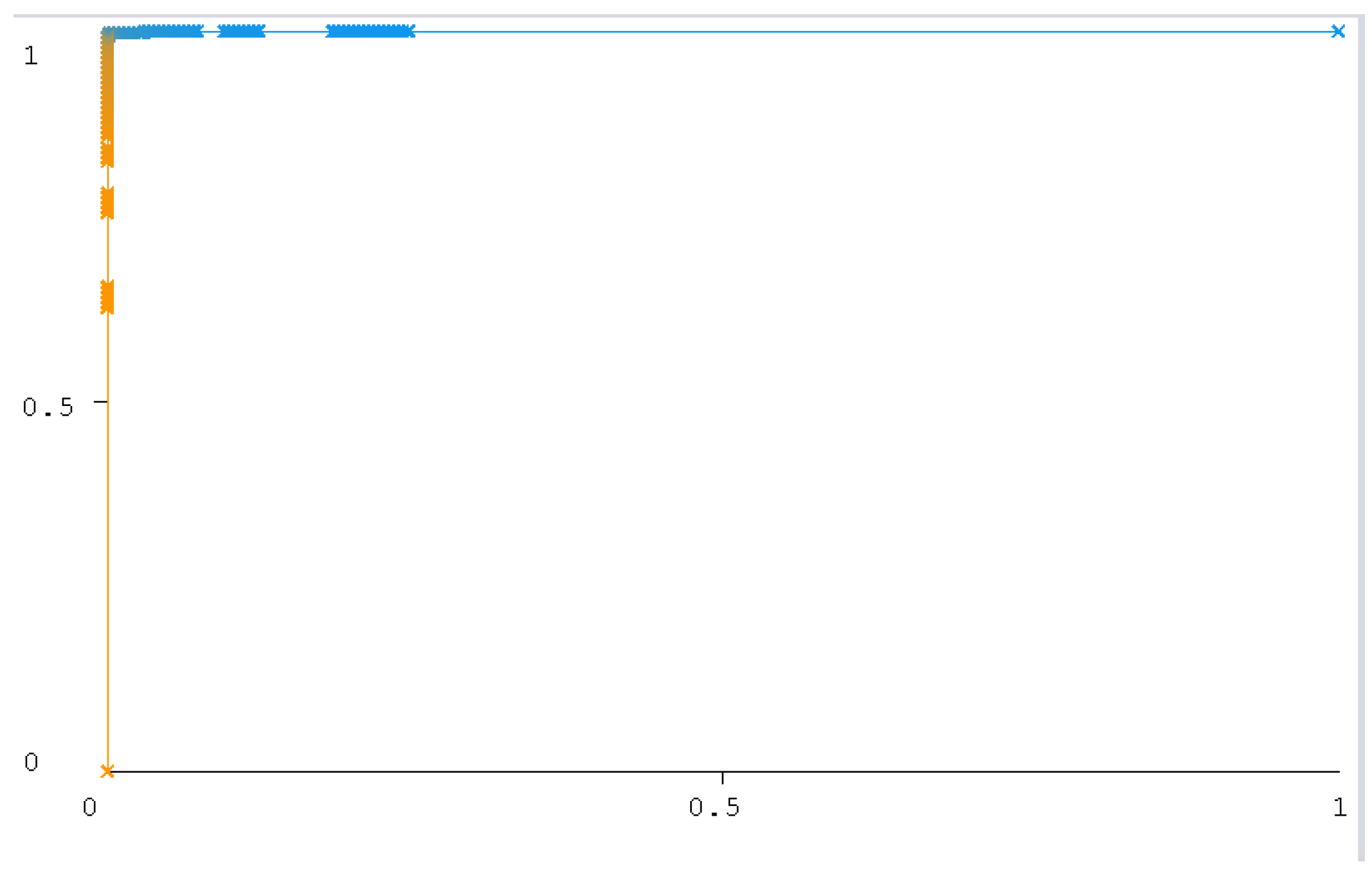 Education 13 00293 g012