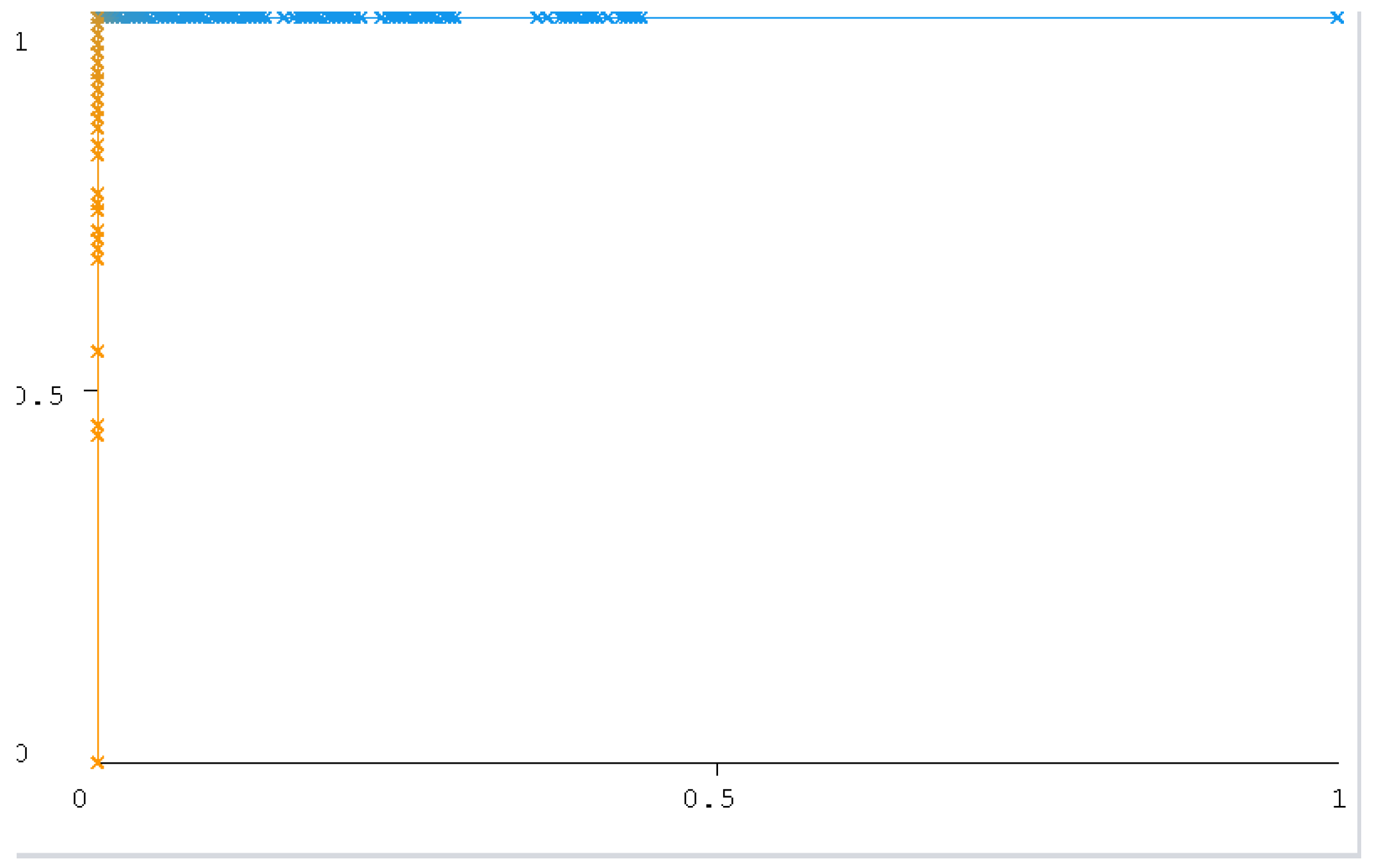 Education 13 00293 g013