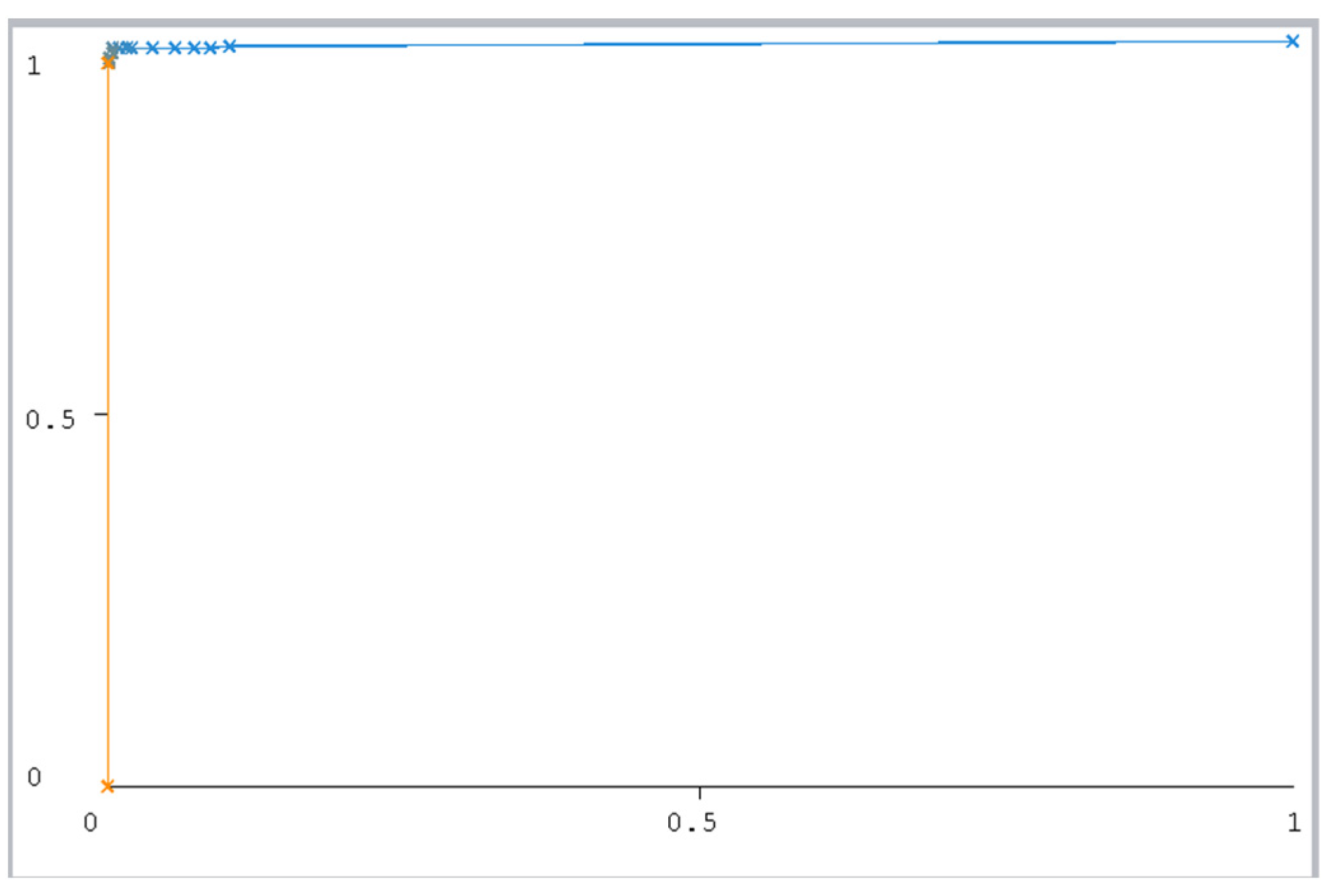 Education 13 00293 g014