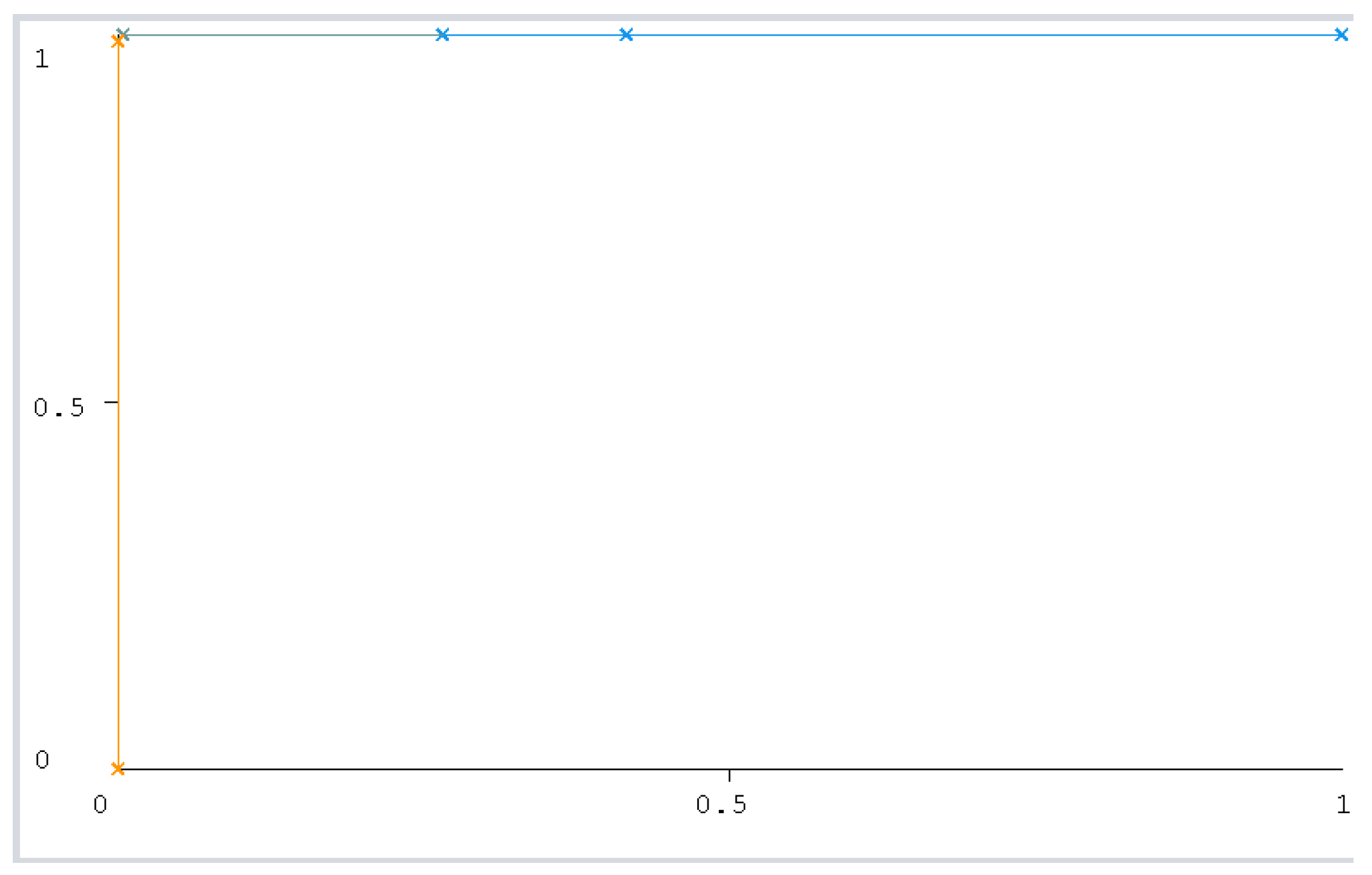 Education 13 00293 g015