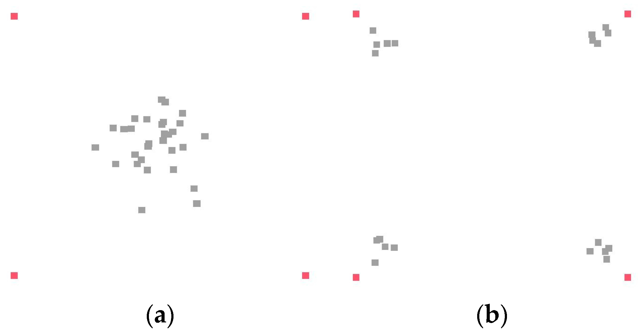 Education 13 00295 g003