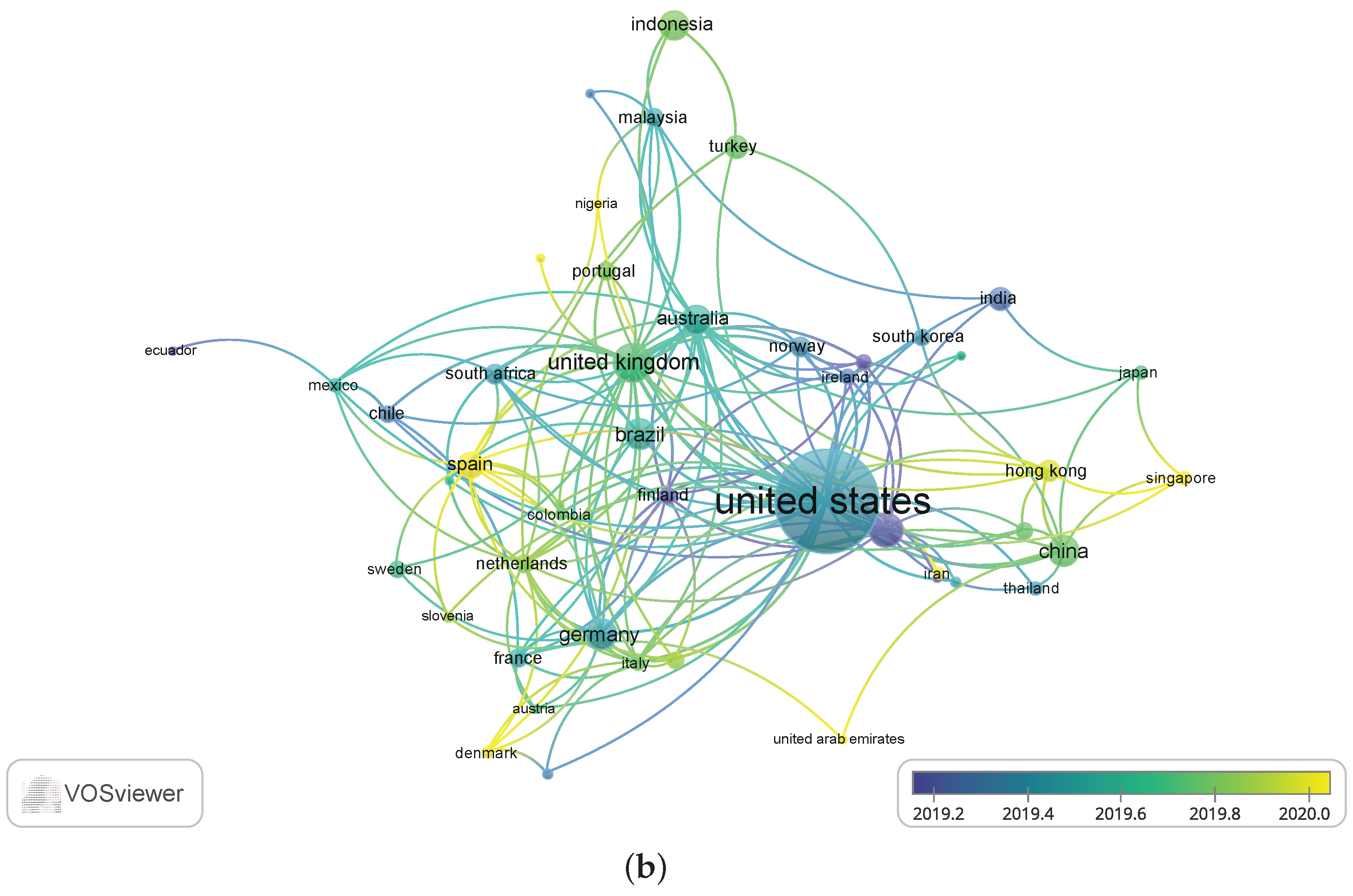 Education 13 00301 g002b