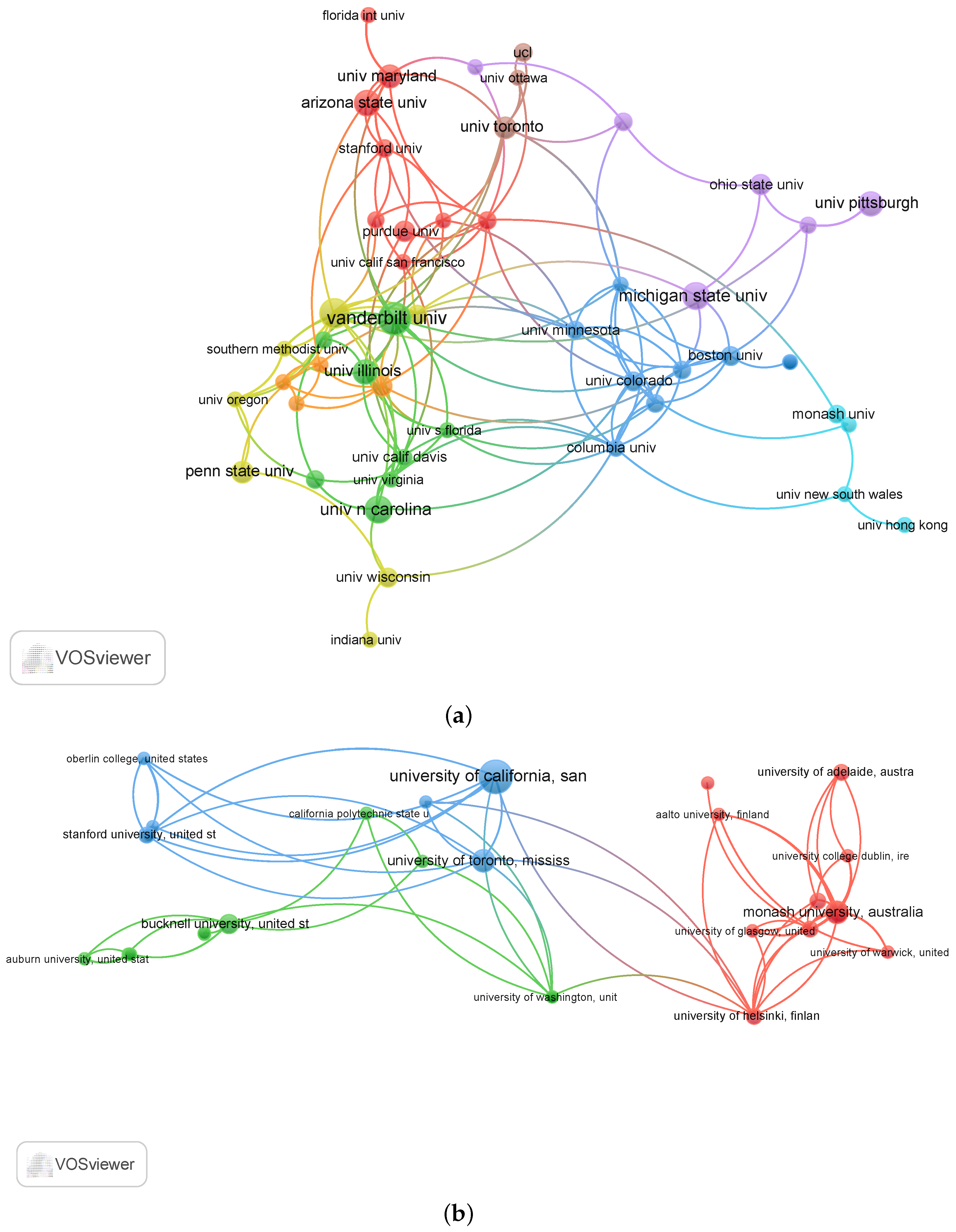 Education 13 00301 g003