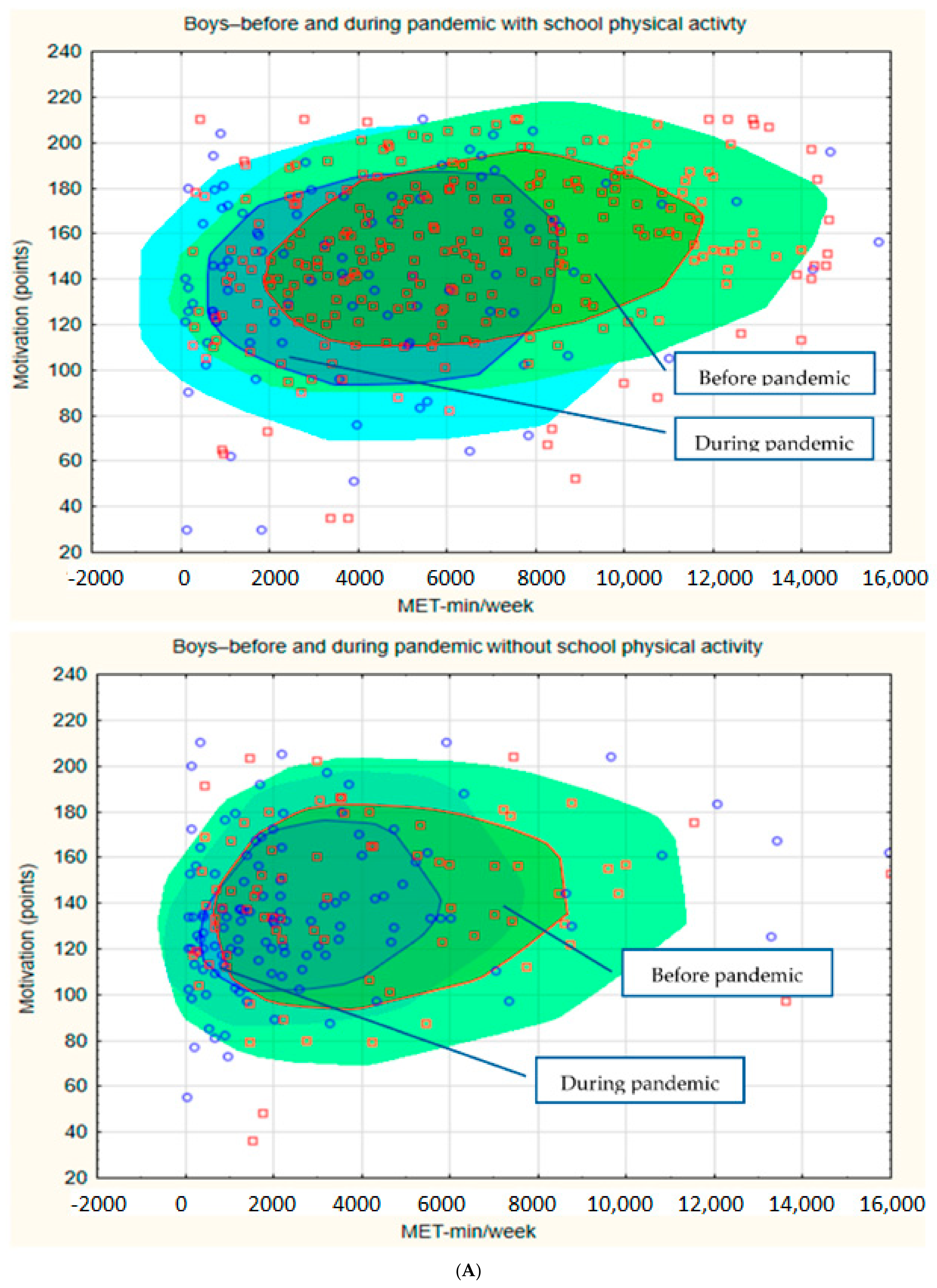 Education 13 00304 g004a Education 13 00304 g004a