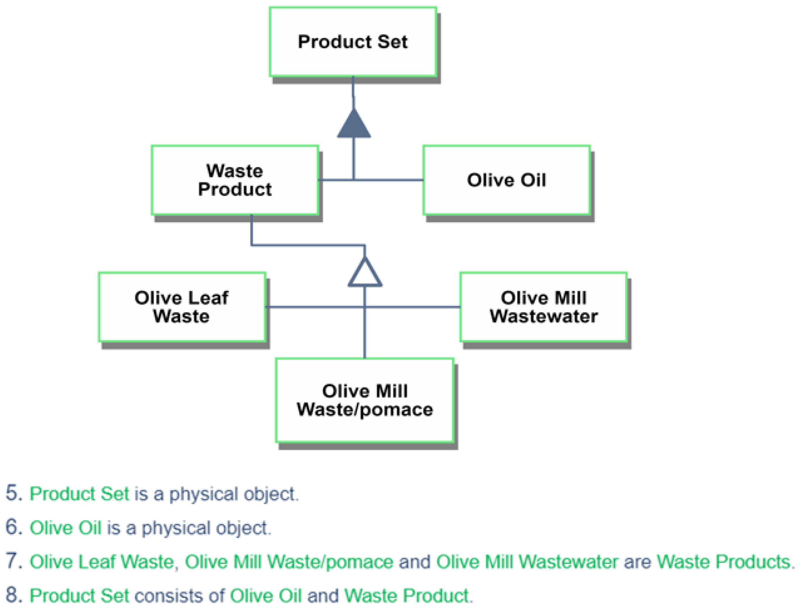 Education 13 00308 g003