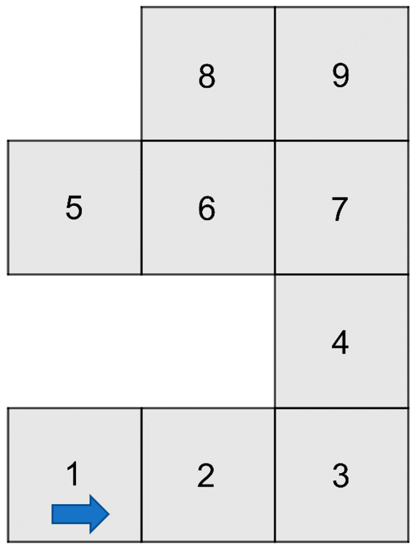 Education 13 00312 g001