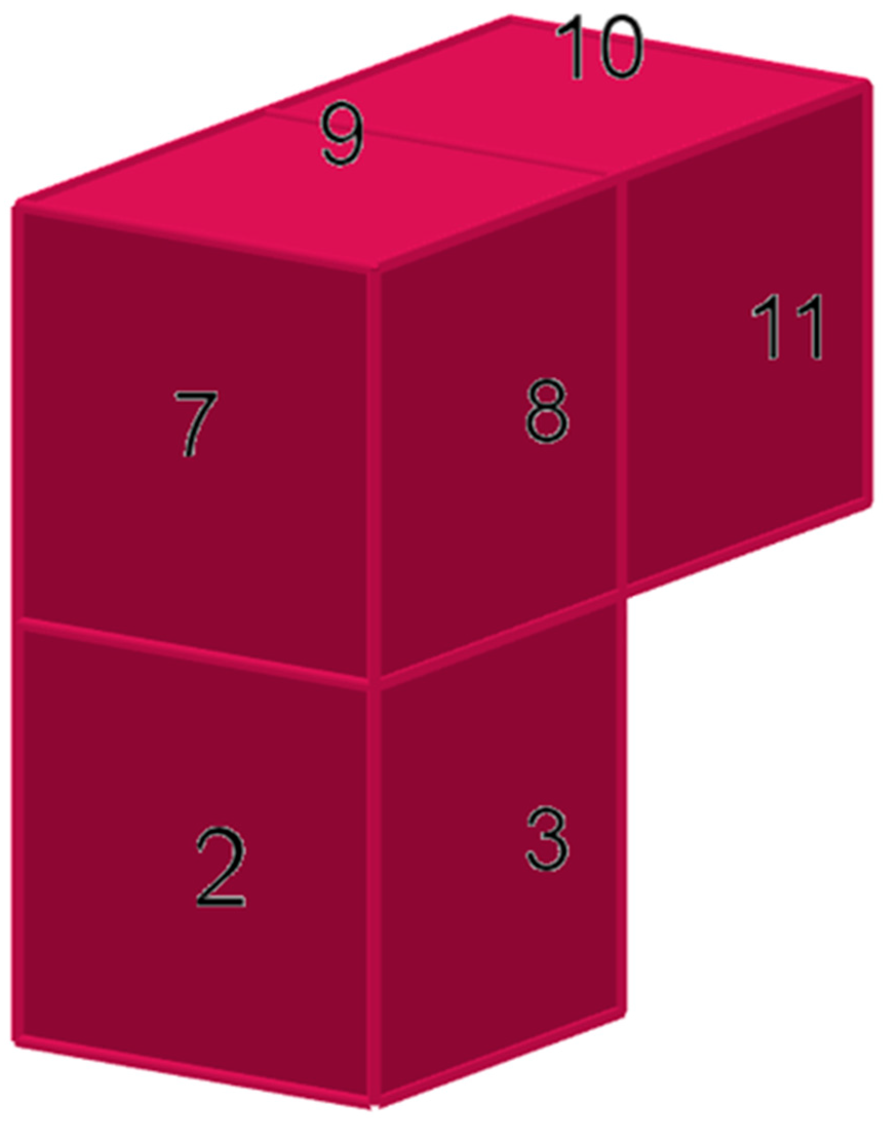 Education 13 00312 g002