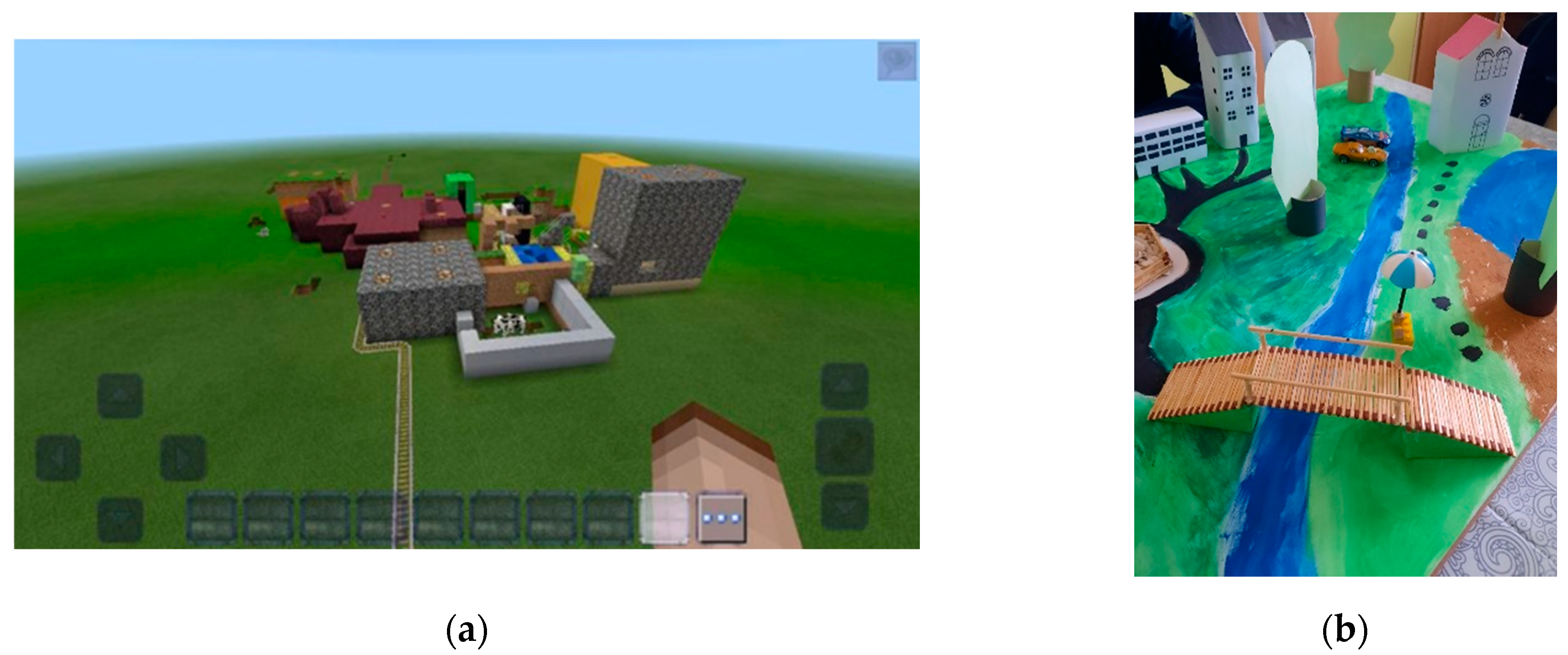 Education 13 00312 g003