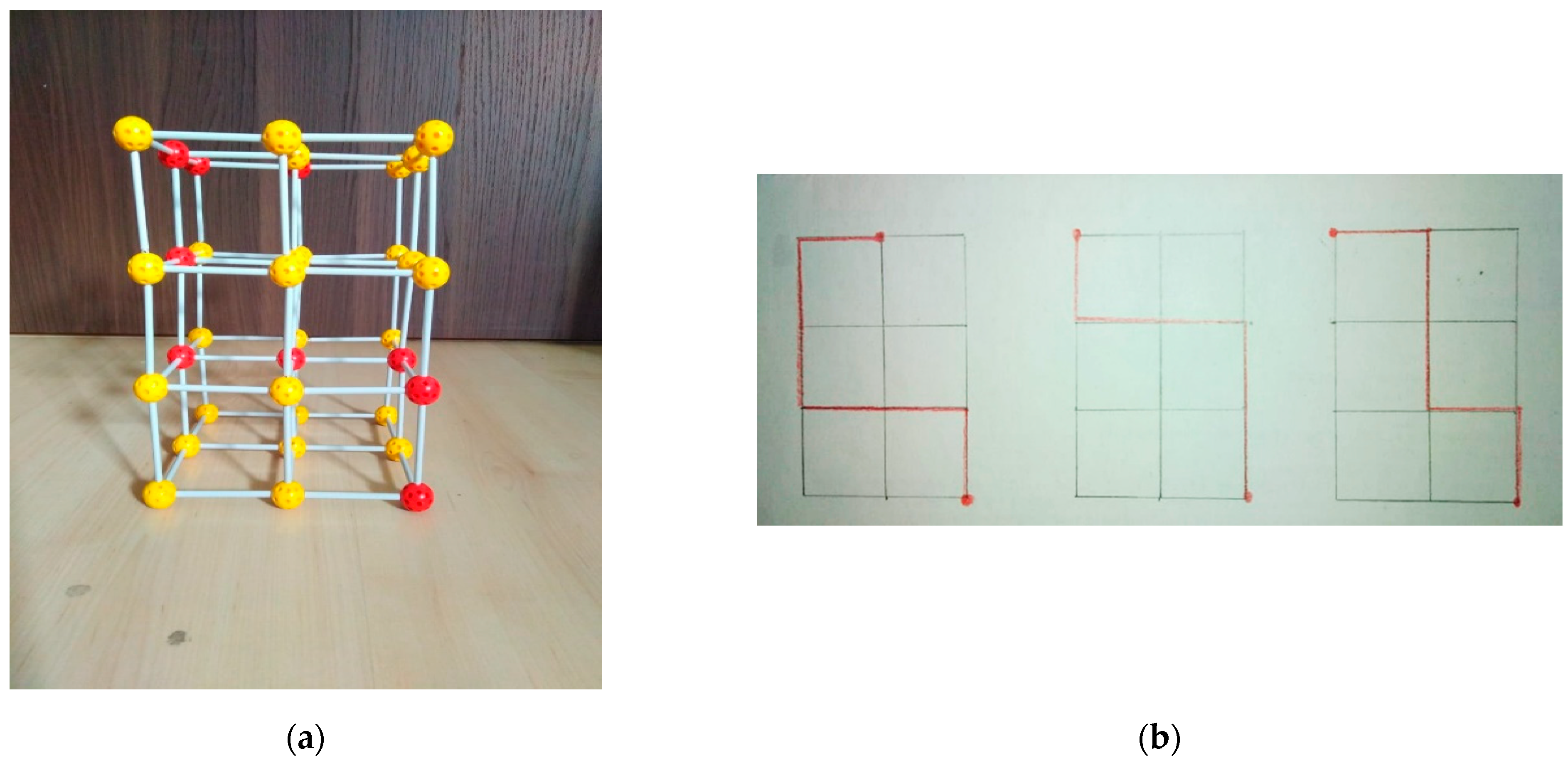 Education 13 00312 g004