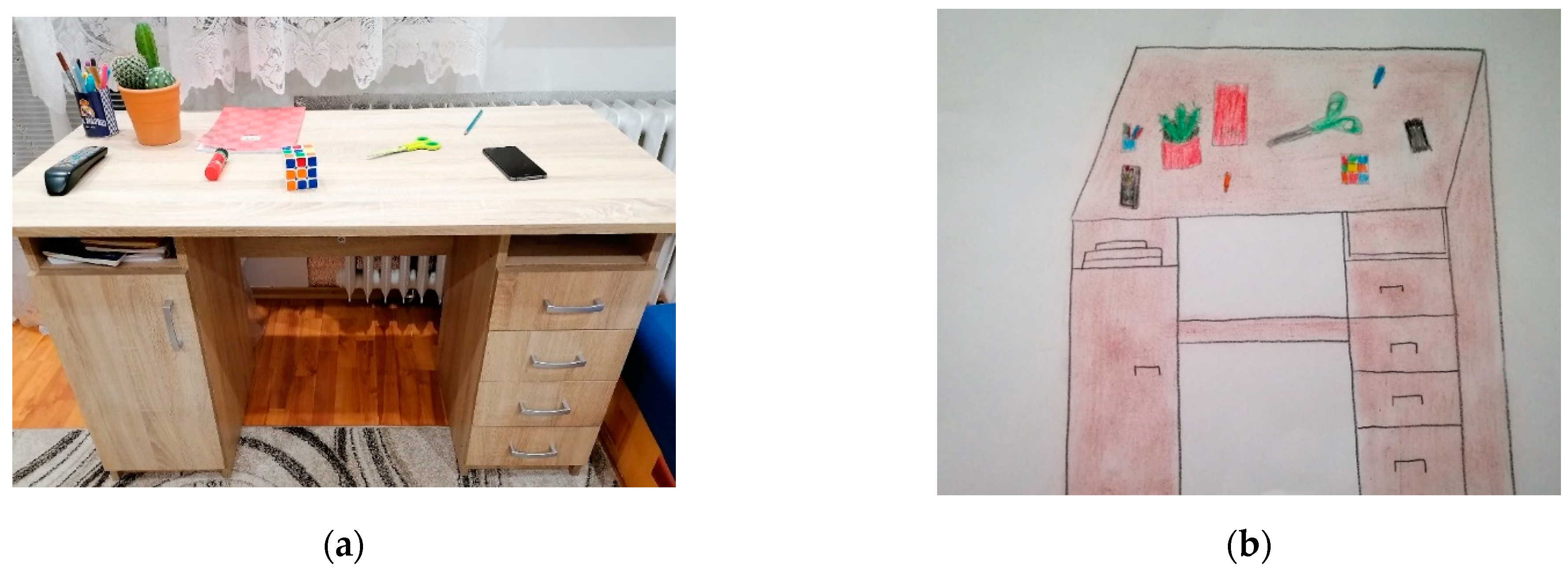 Education 13 00312 g006