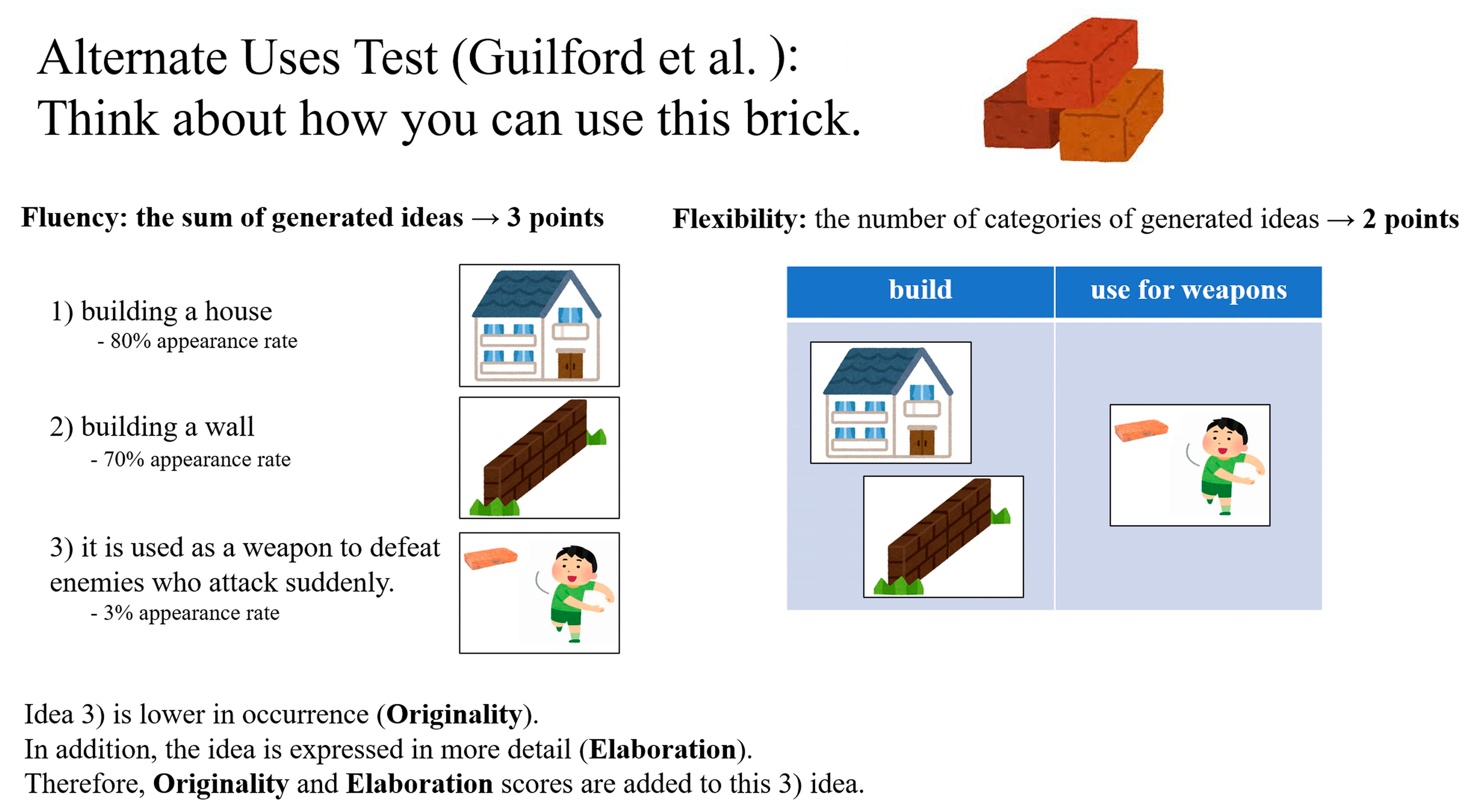 Education 13 00315 g002
