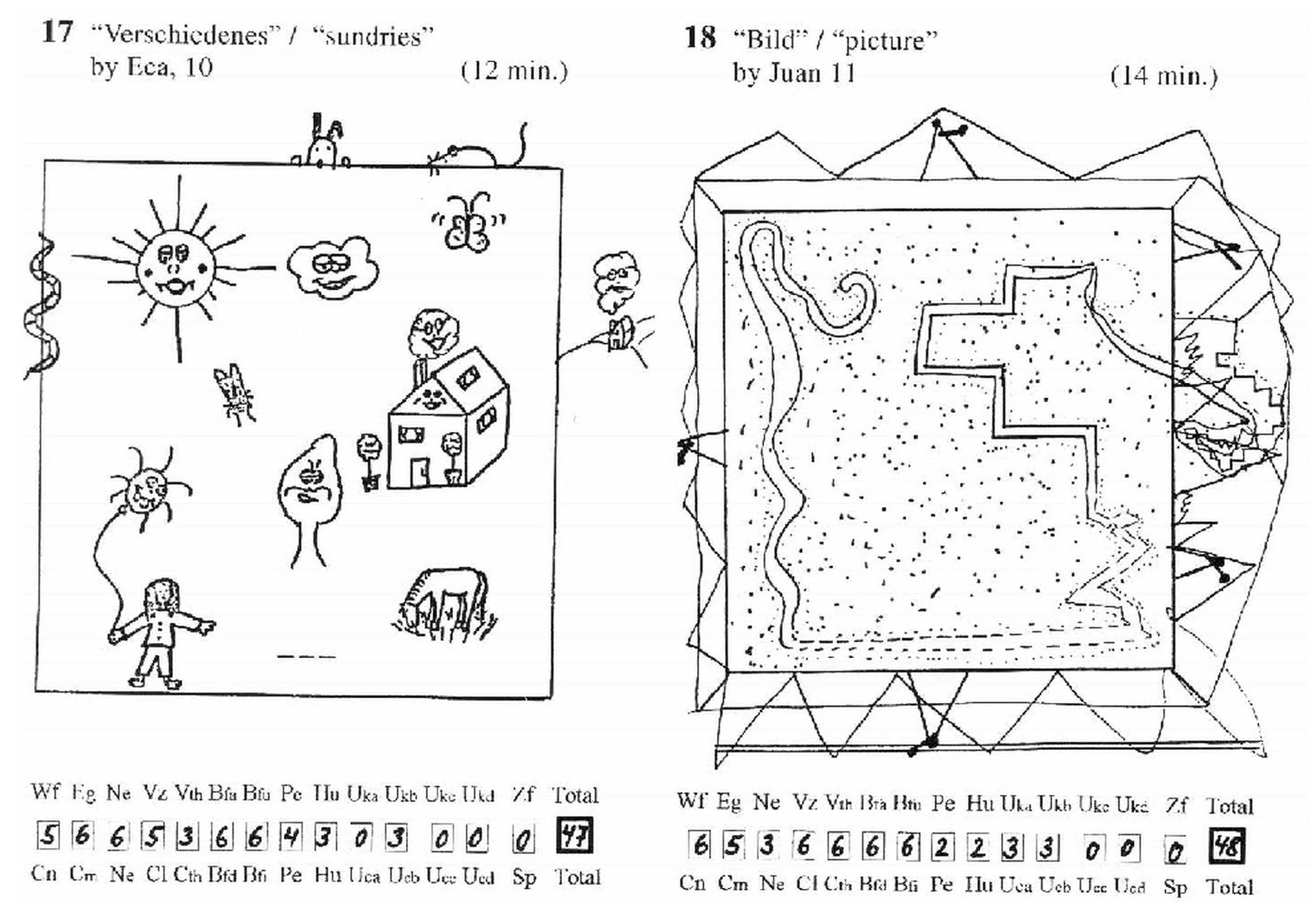 Education 13 00315 g003