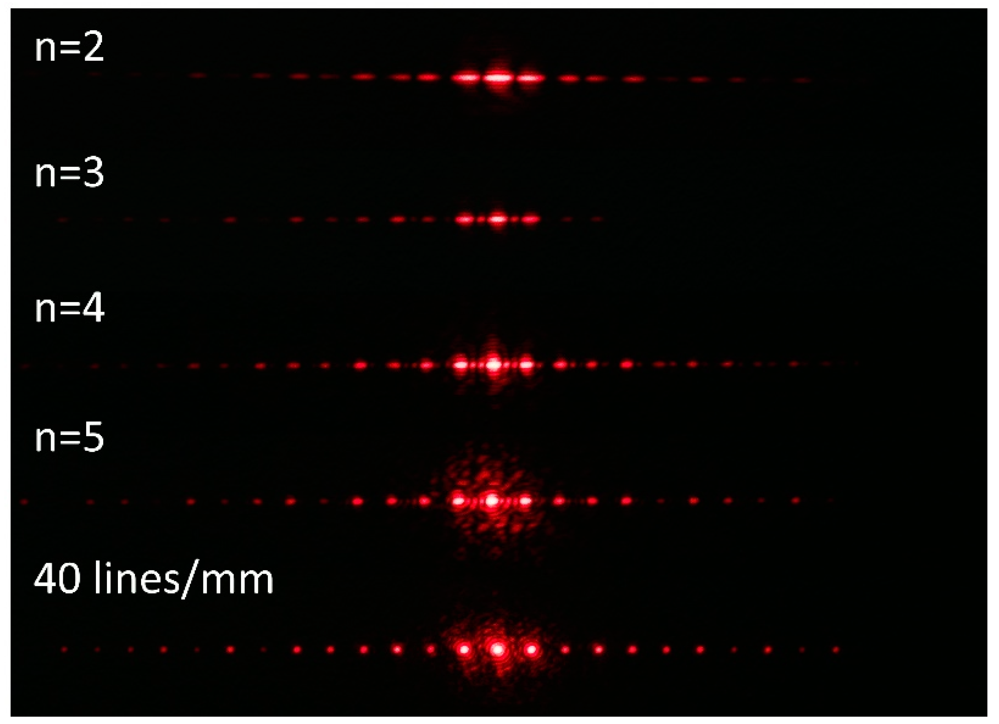 Education 13 00316 g005