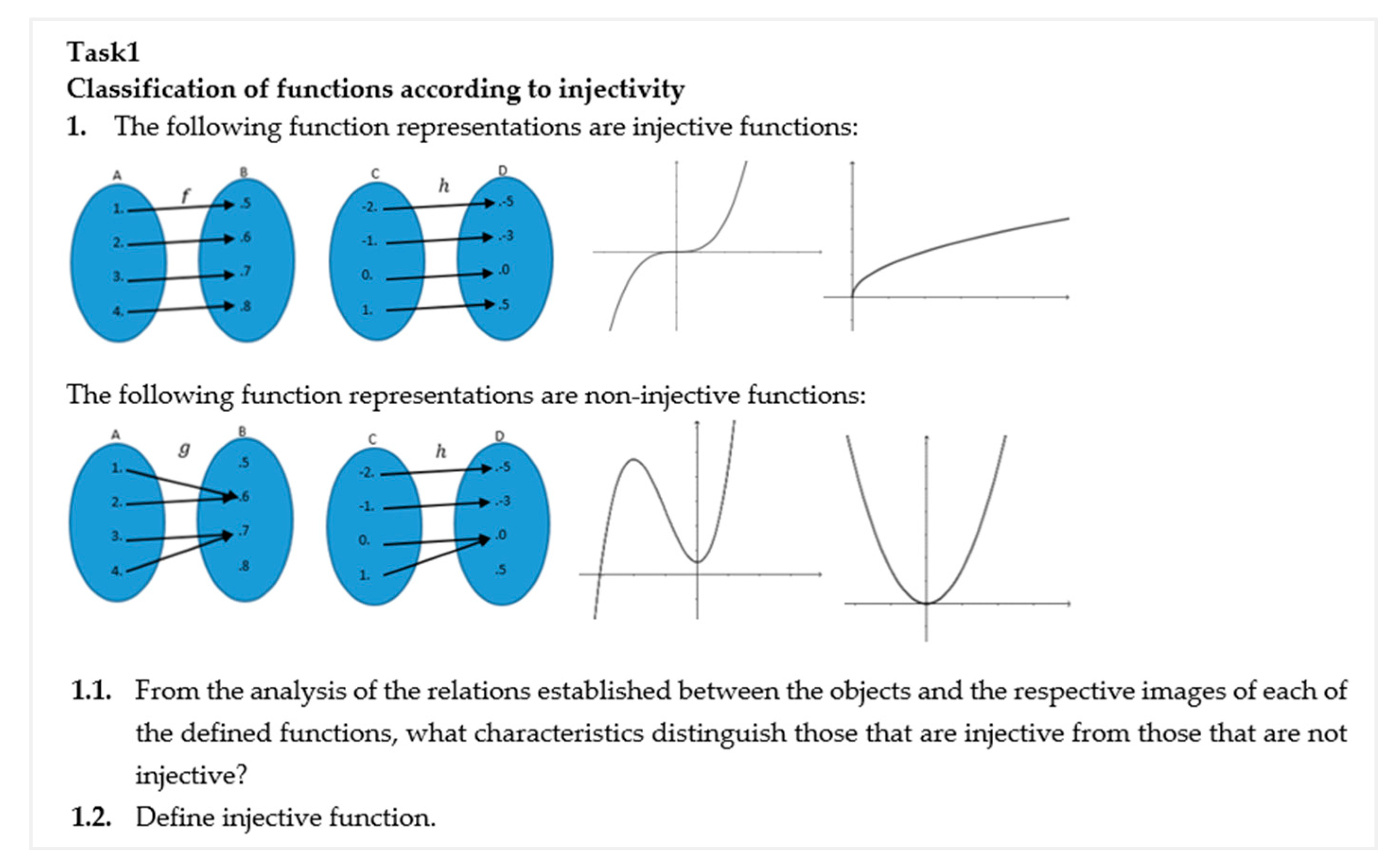 Education 13 00335 g001