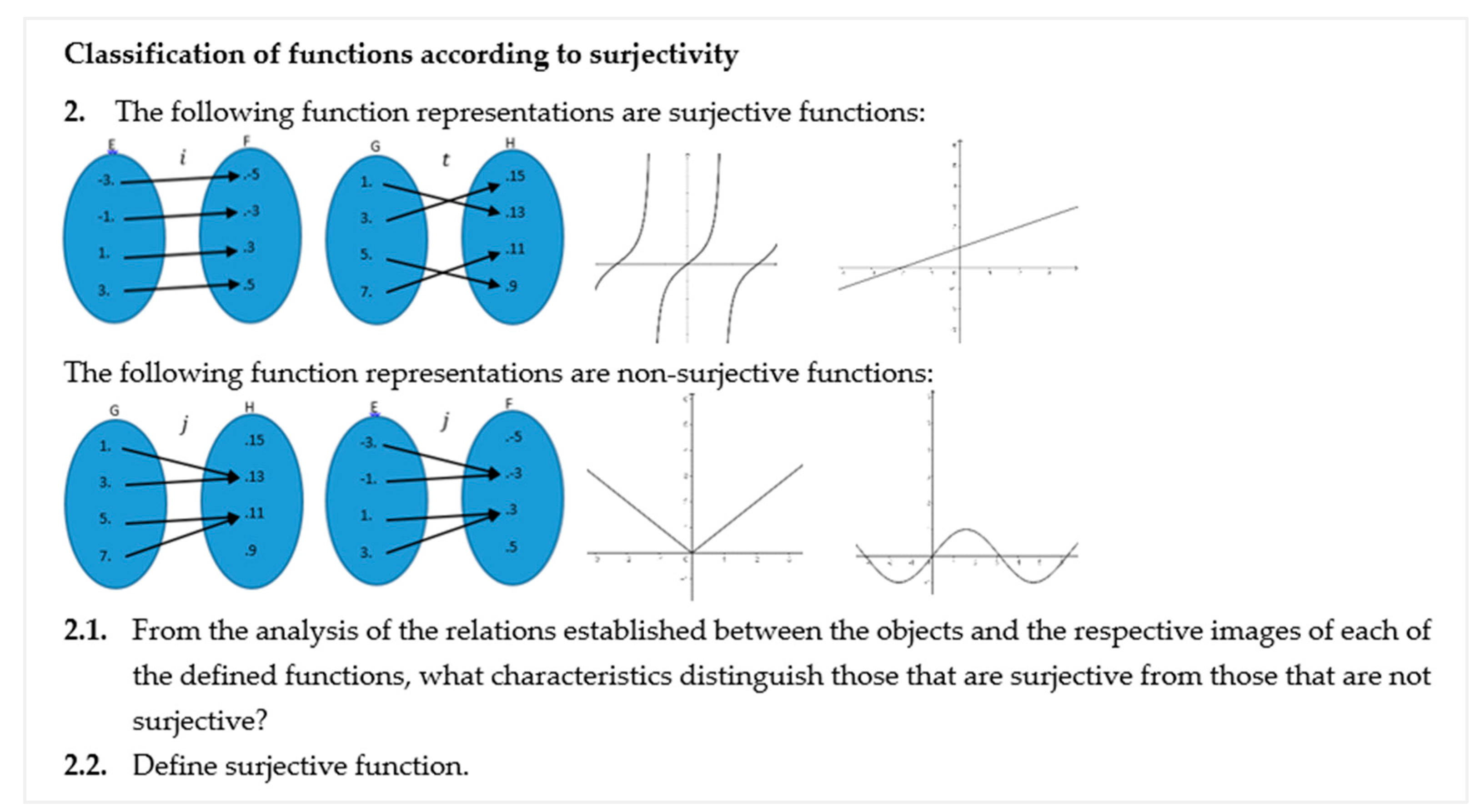 Education 13 00335 g004