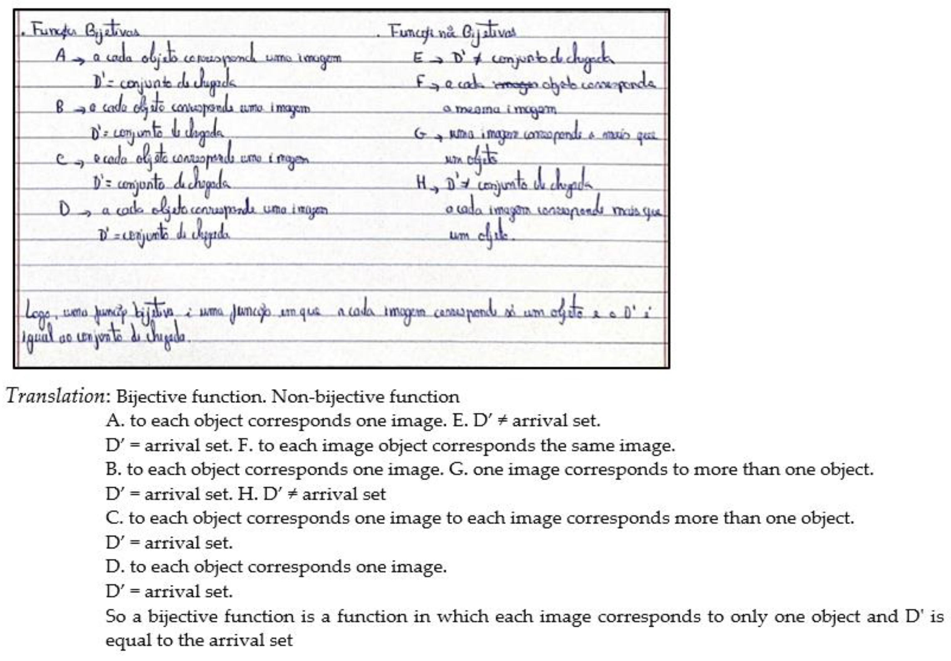 Education 13 00335 g007