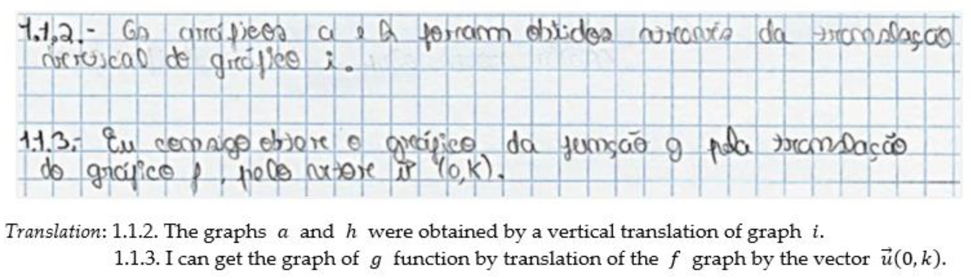 Education 13 00335 g013