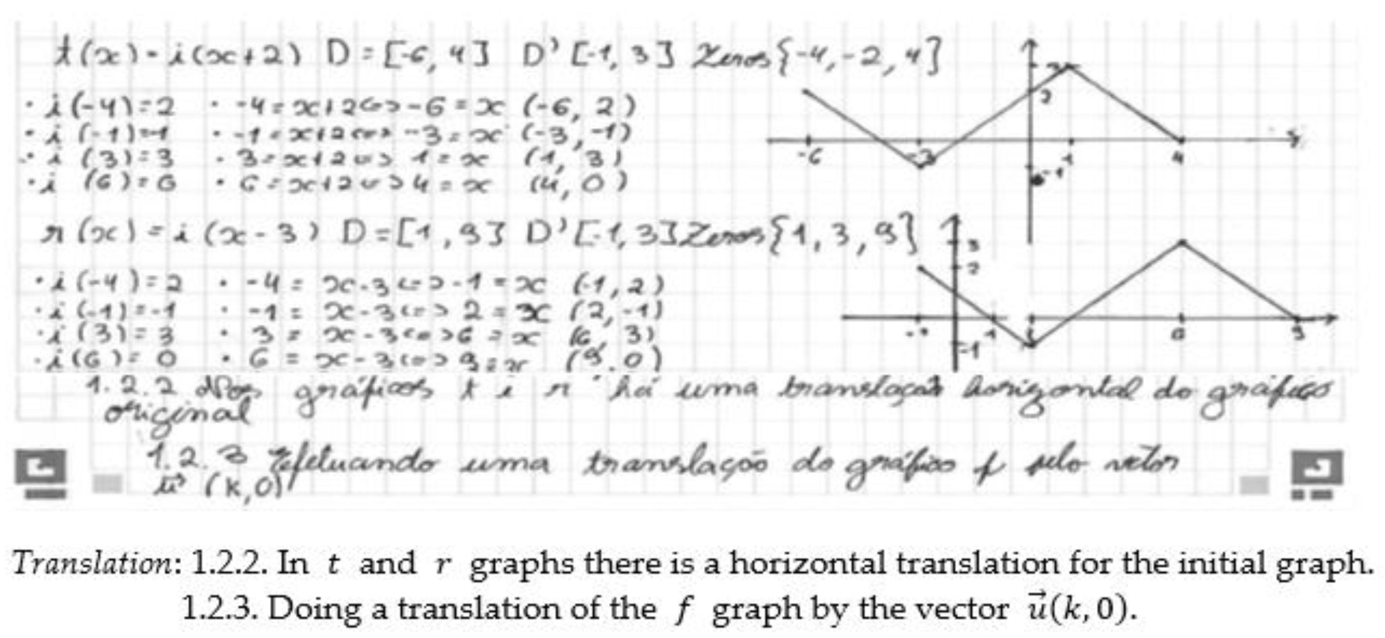 Education 13 00335 g015