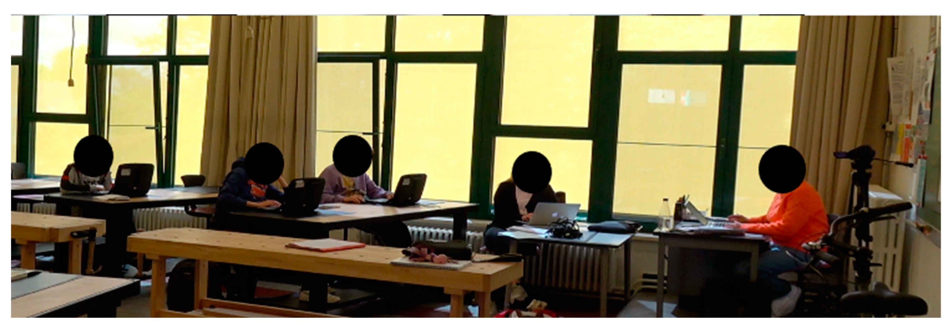 Education 13 00349 g008 Education 13 00349 g008