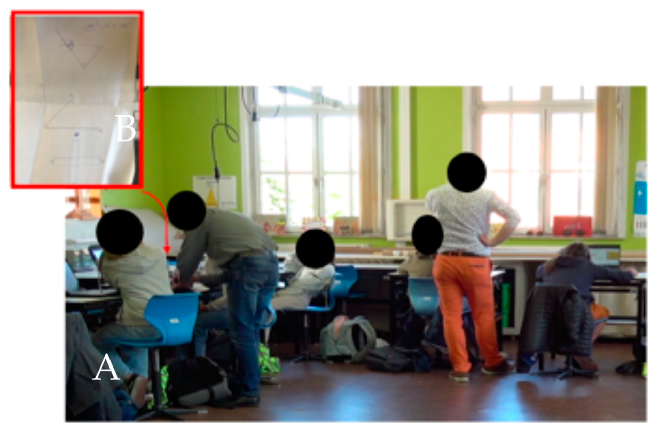 Education 13 00349 g010 Education 13 00349 g010