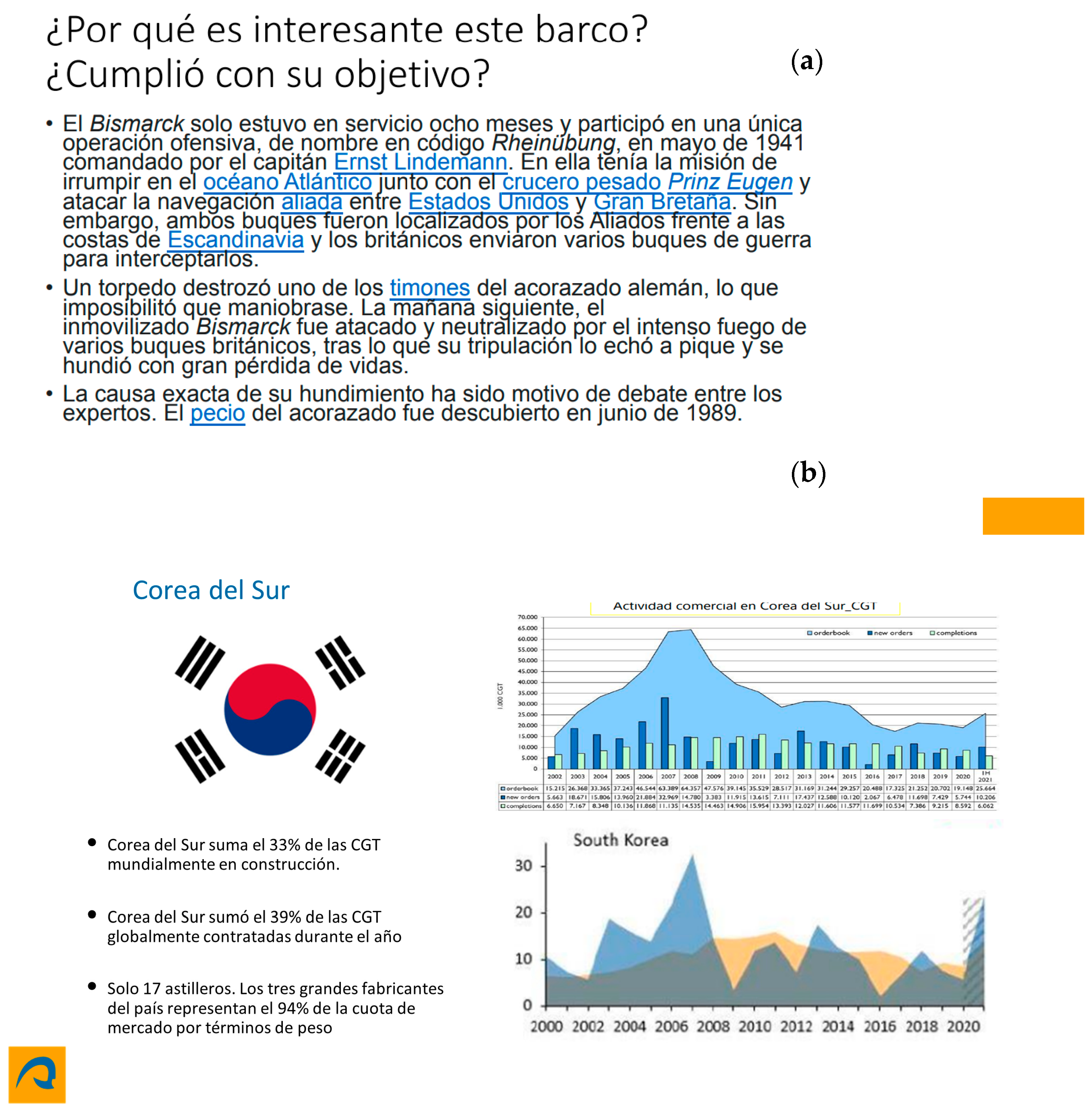Education 13 00352 g005 Education 13 00352 g005