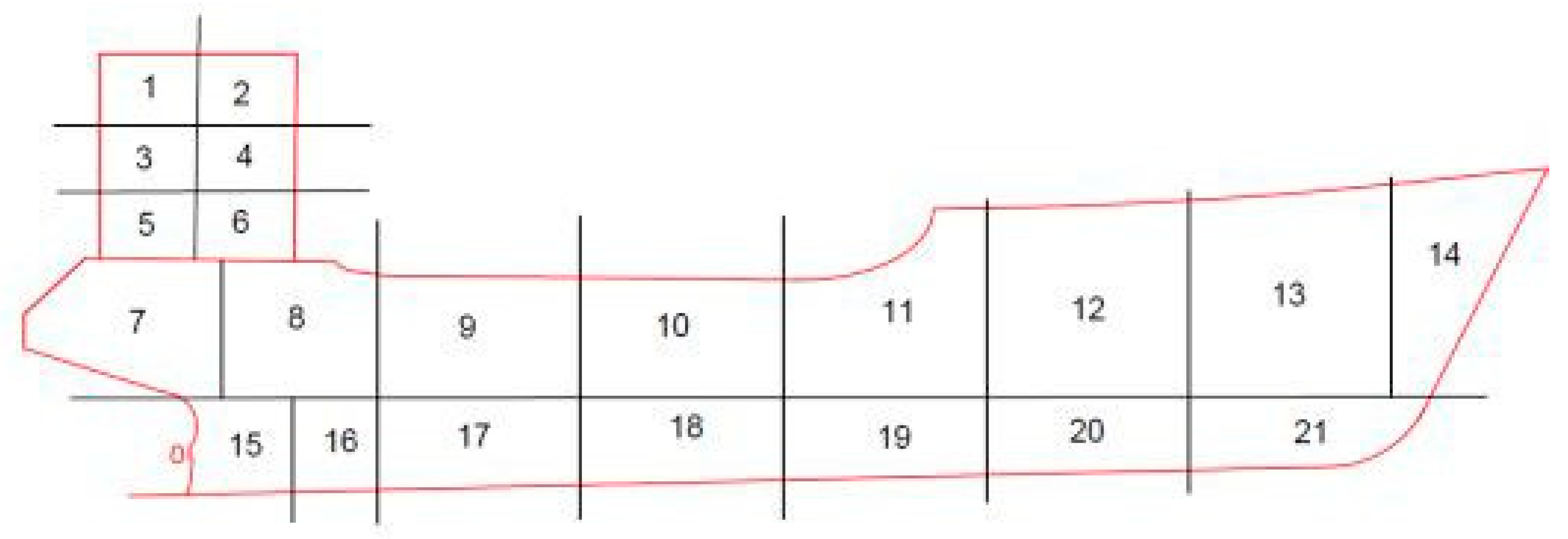 Education 13 00352 g007 Education 13 00352 g007