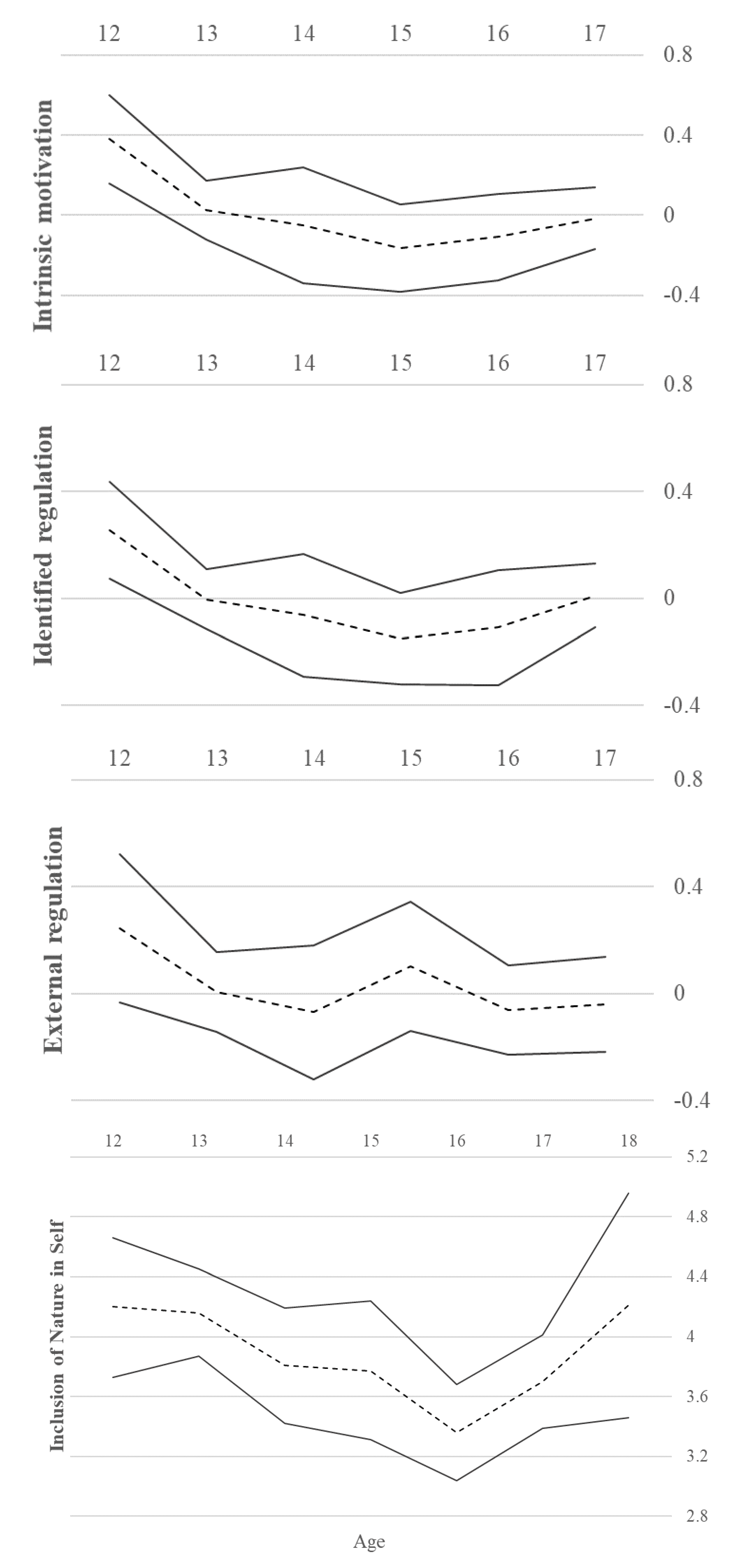 Education 13 00353 g002