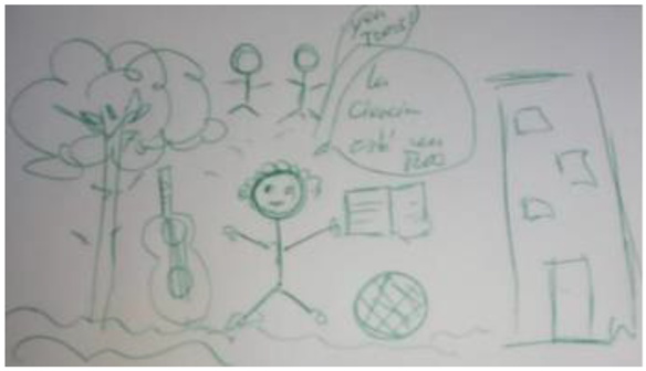 Education 13 00377 i002