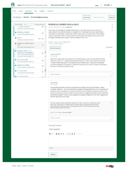 Education 13 00386 g0a3