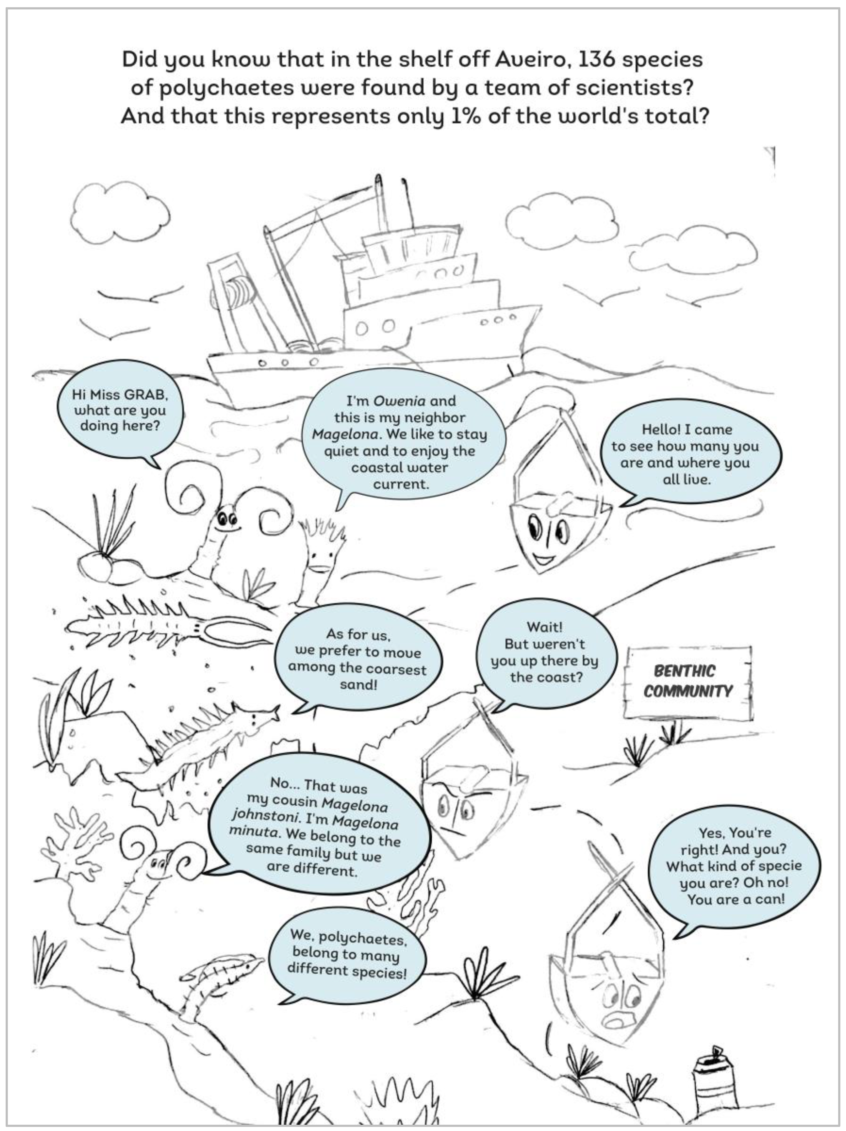 Education 13 00392 g003 Education 13 00392 g003