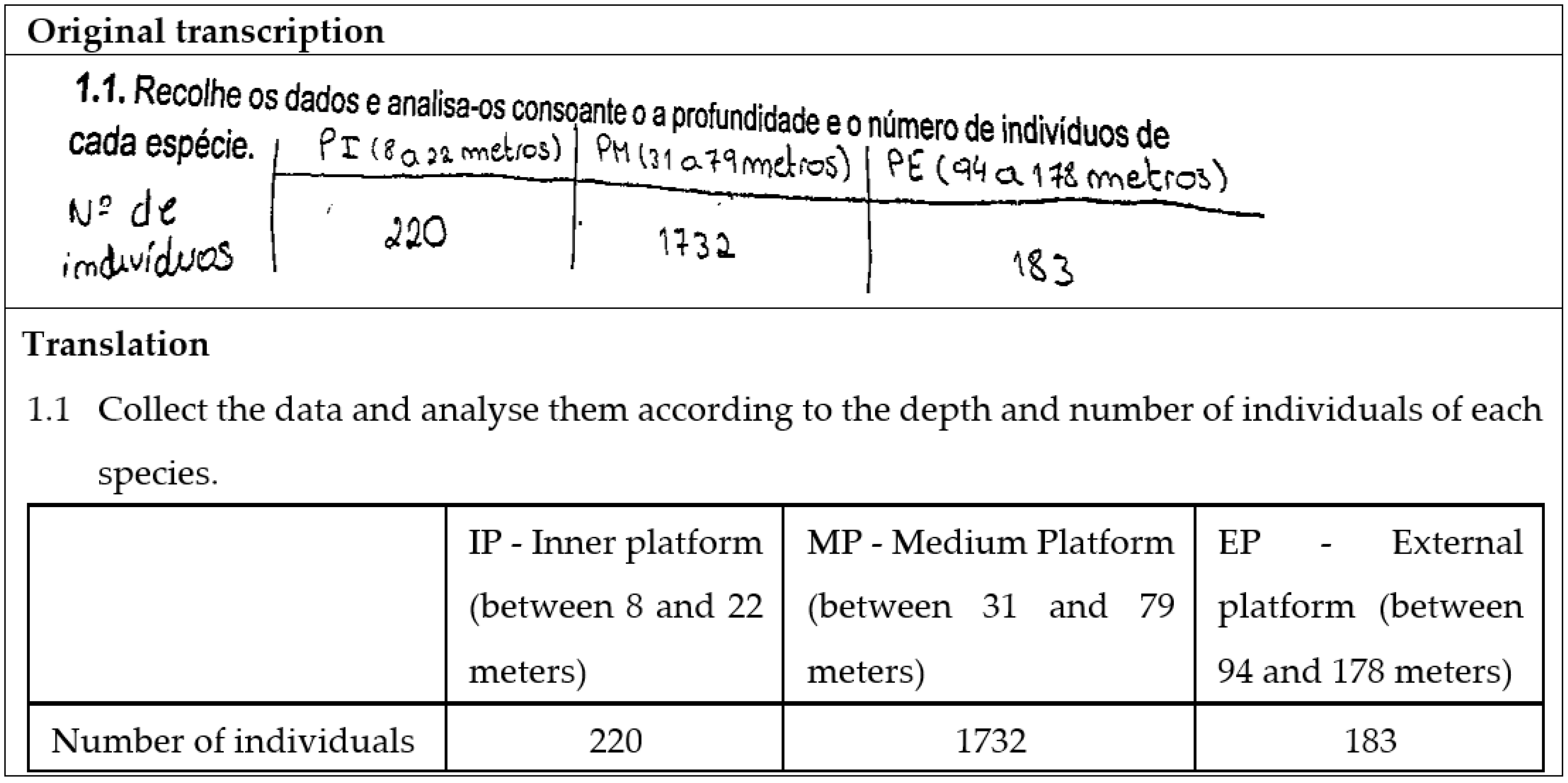 Education 13 00392 g008 Education 13 00392 g008