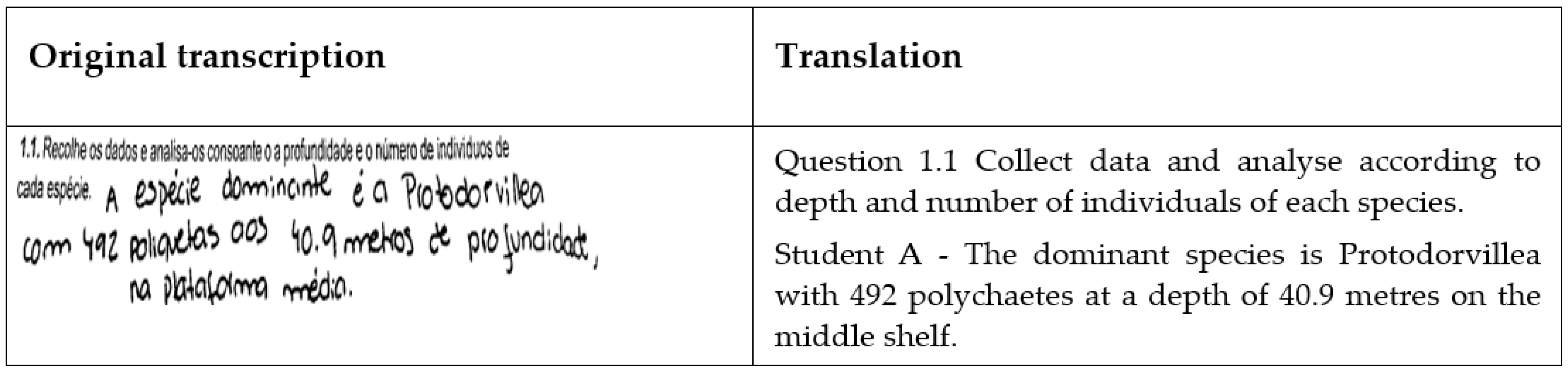 Education 13 00392 g009 Education 13 00392 g009