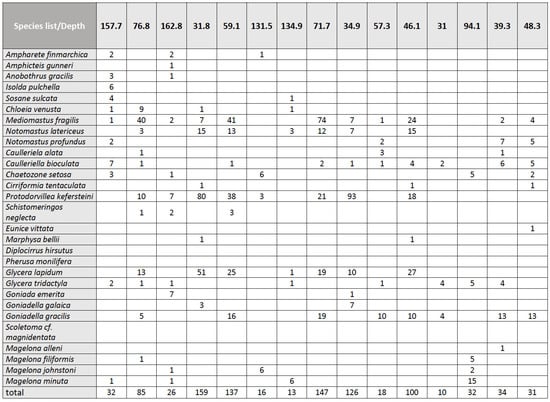 Education 13 00392 g0a2