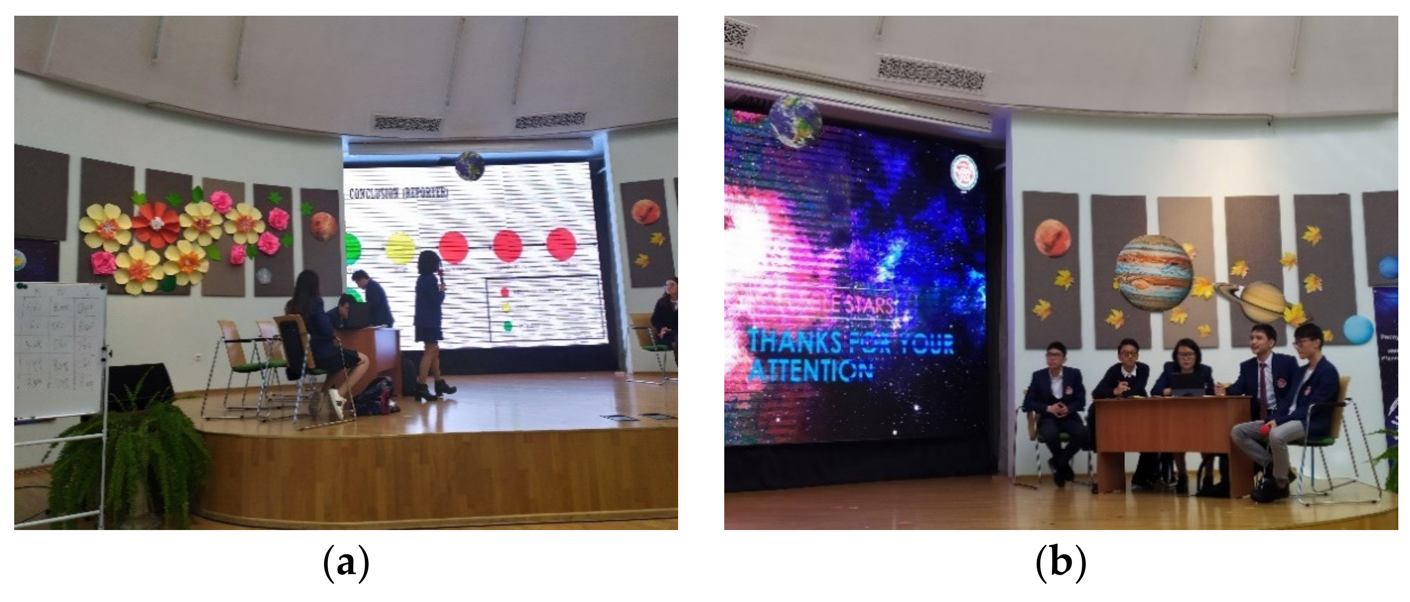 Education 13 00393 g010