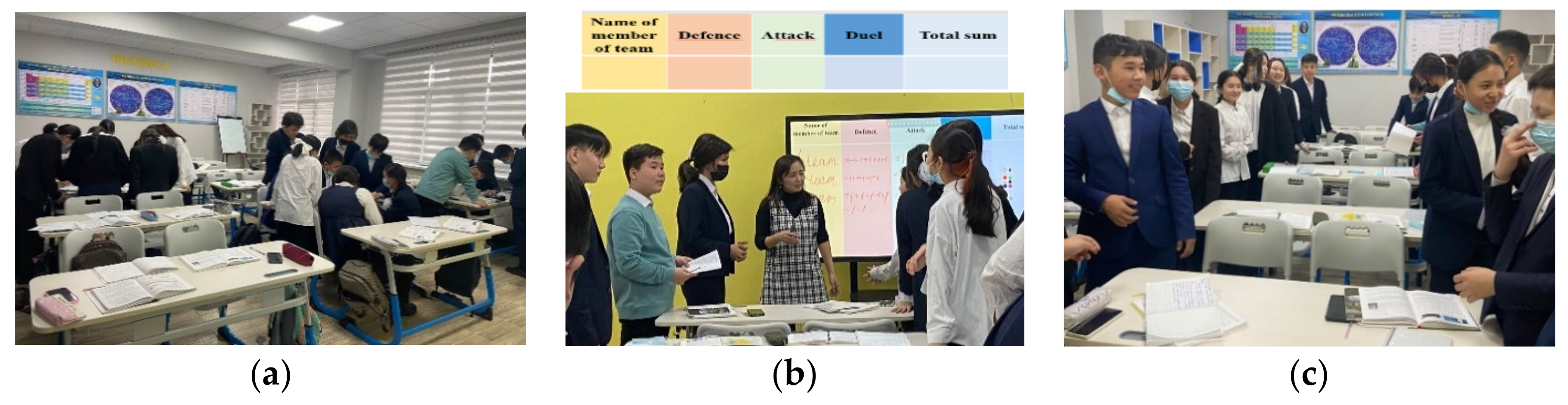 Education 13 00393 g012