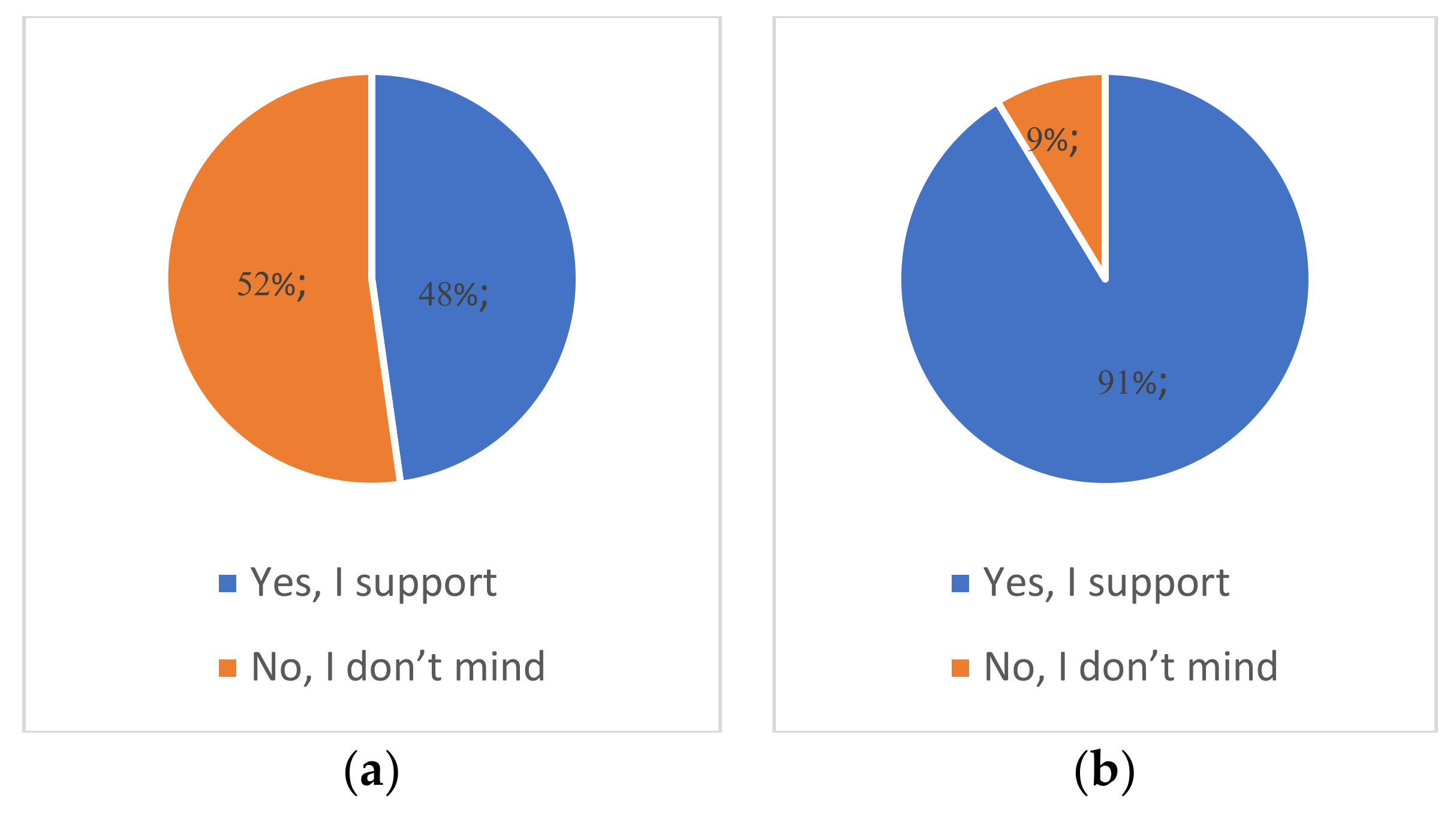 Education 13 00393 g014