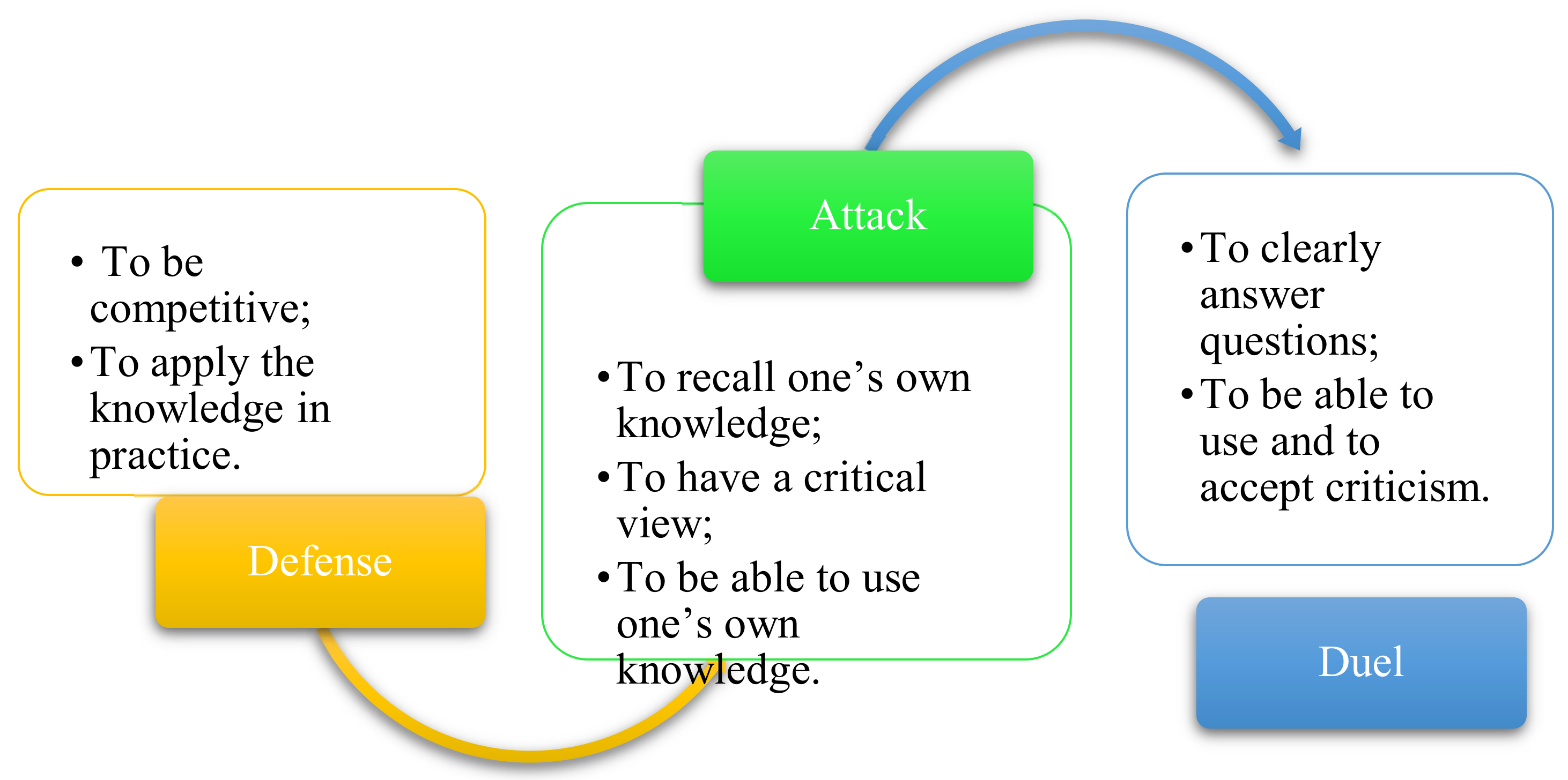 Education 13 00393 g016