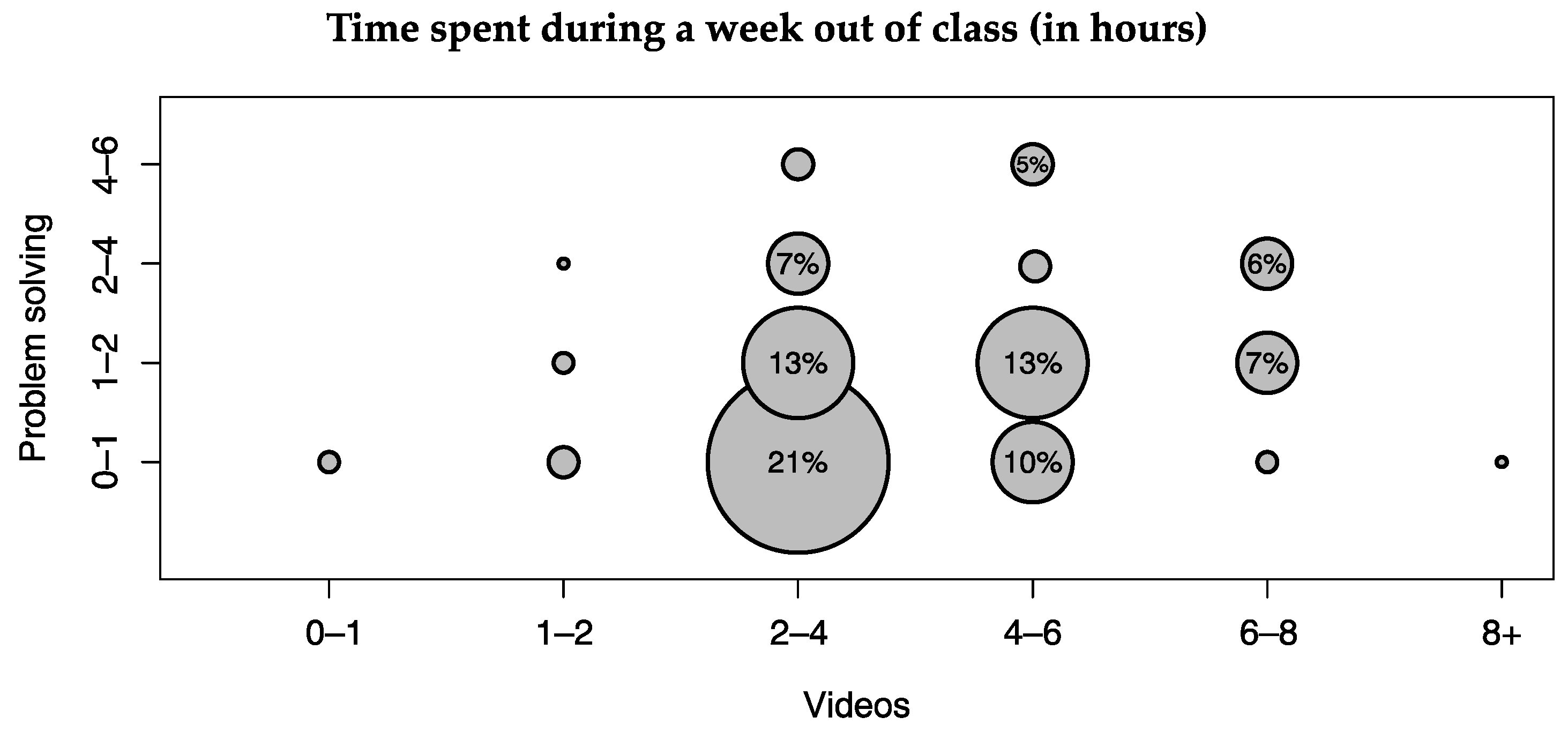 Education 13 00396 g004 Education 13 00396 g004