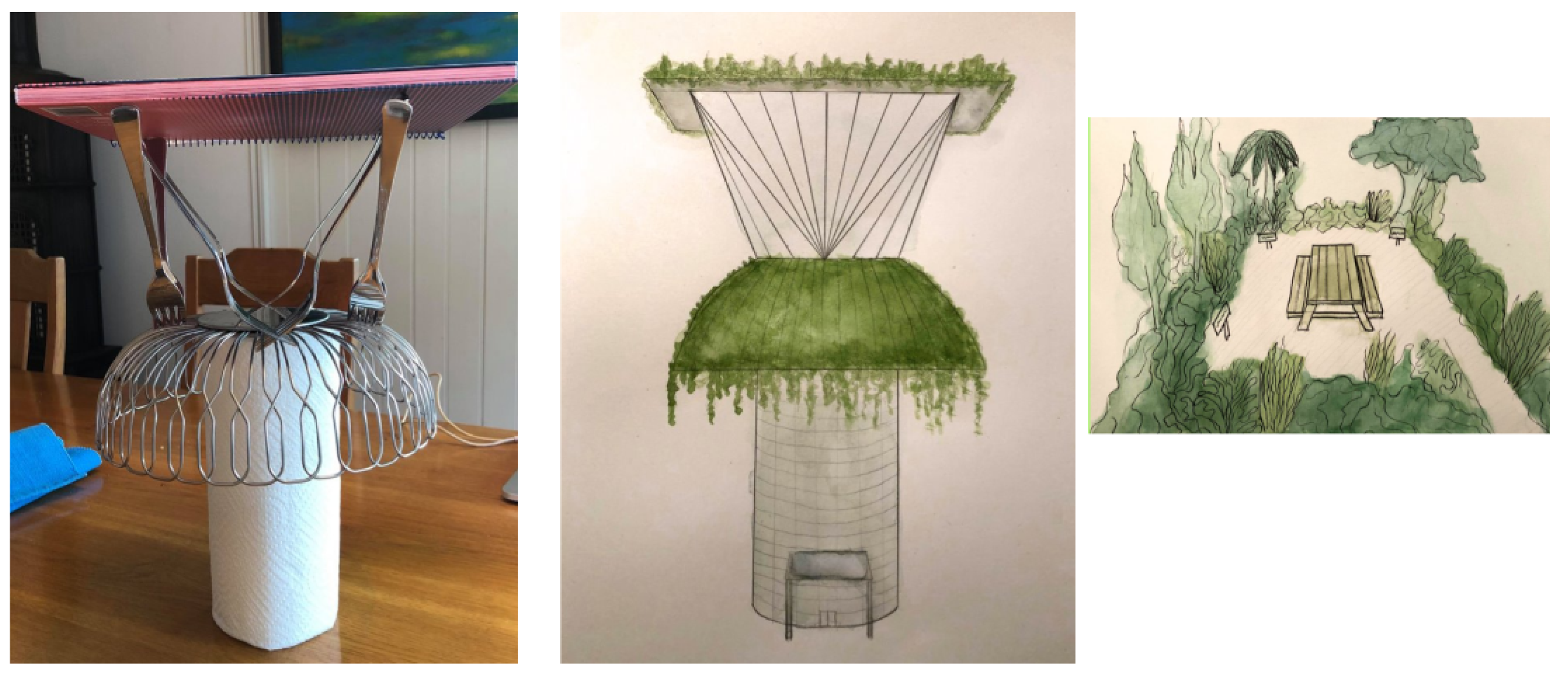 Education 13 00398 g007