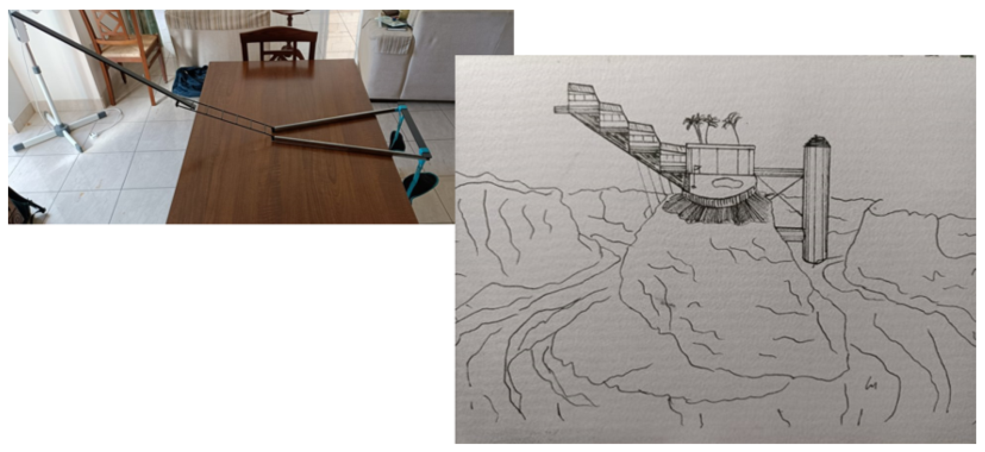 Education 13 00398 g008