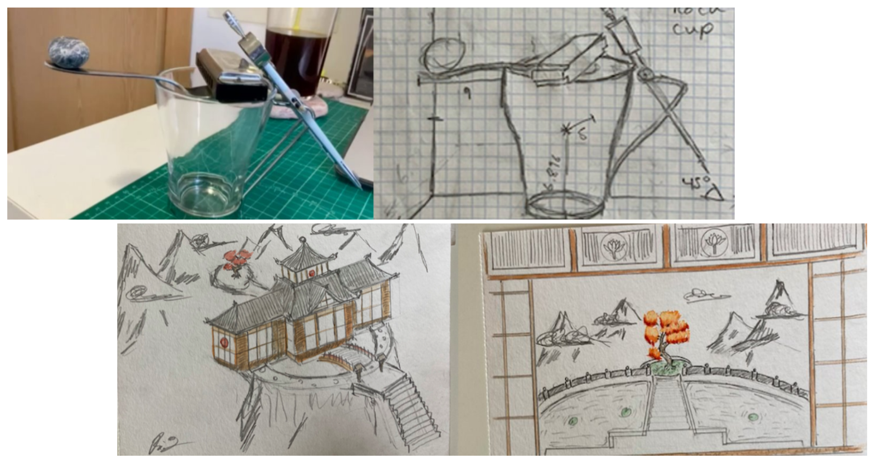 Education 13 00398 g009