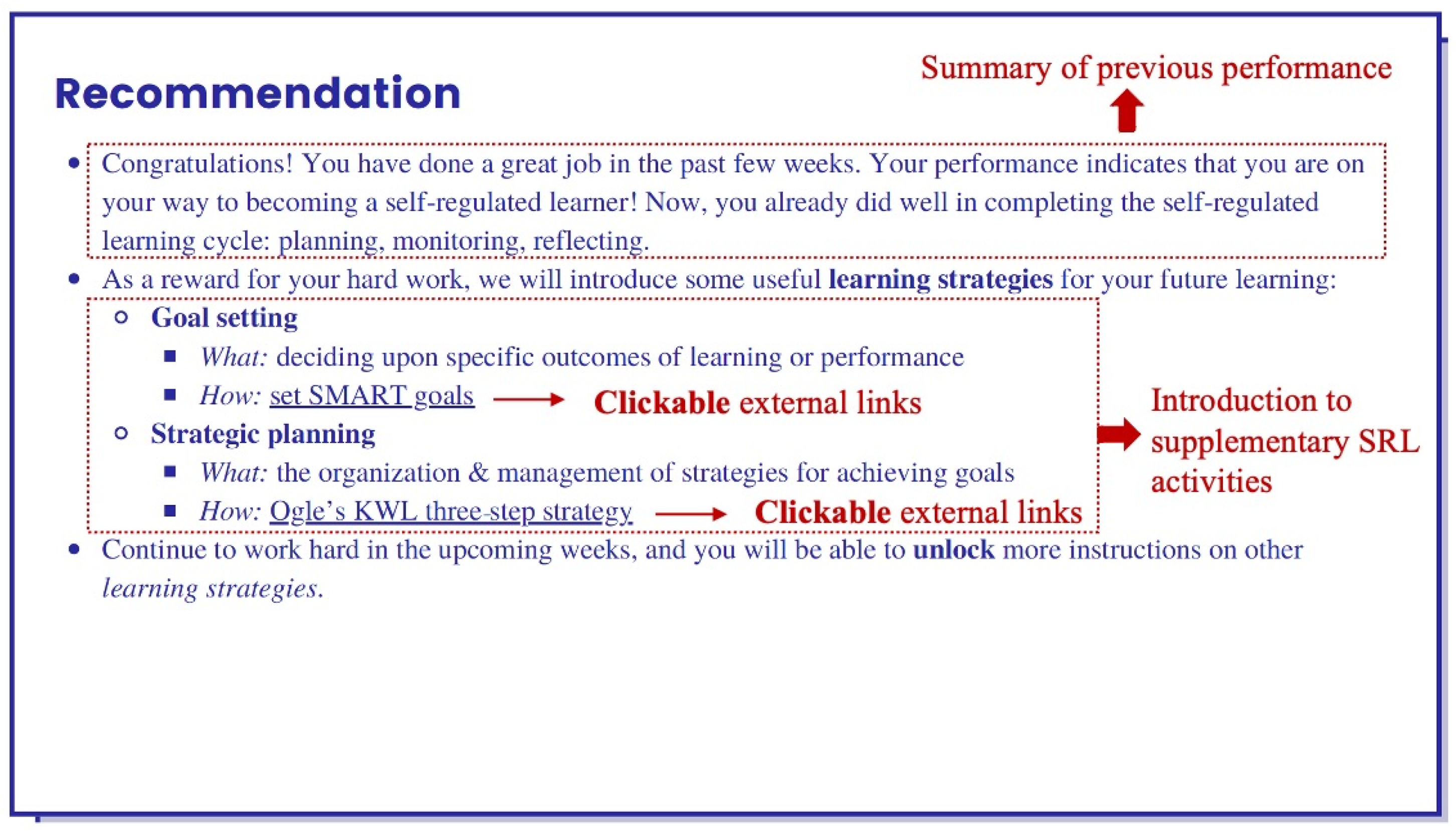 Education 13 00400 g003