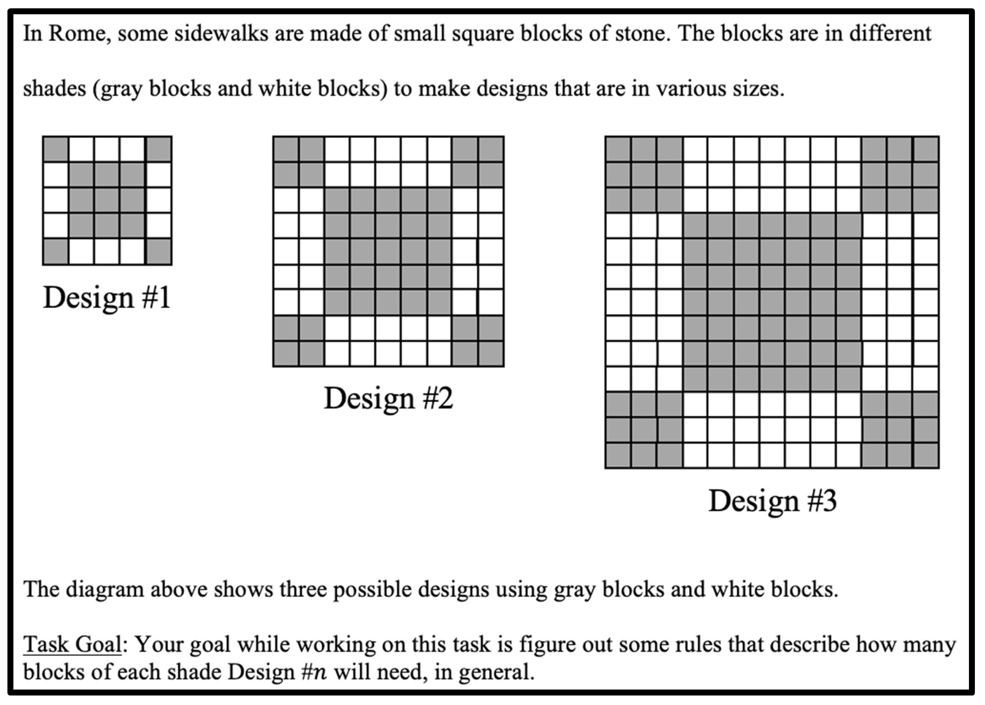 Education 13 00402 g001 Education 13 00402 g001
